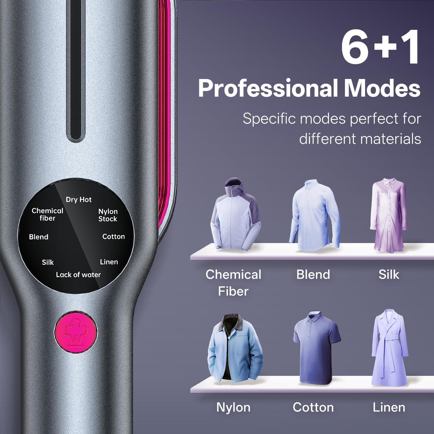 Vaporera de Viaje LOMZKDU 2 en 1, 1200W, 10s Calentamiento