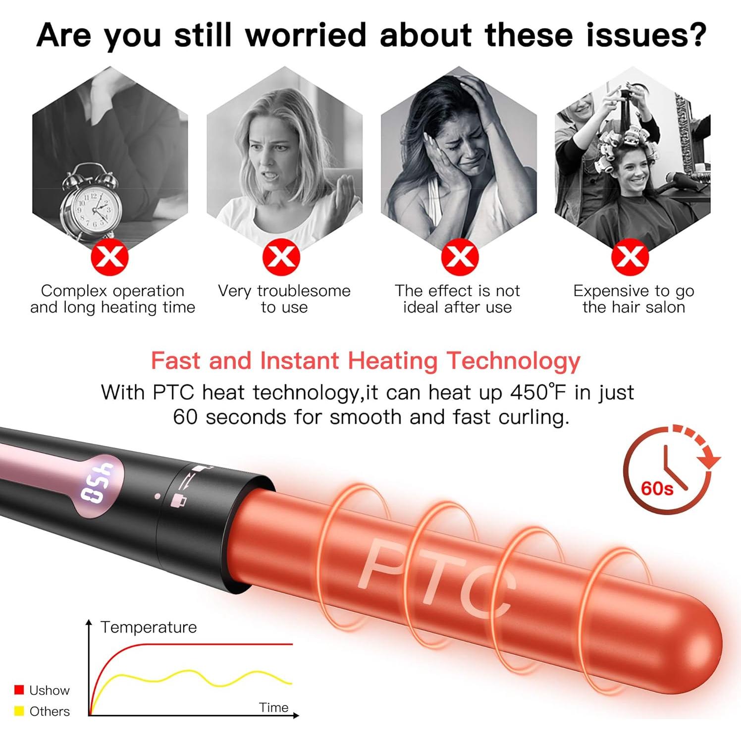 Set Rizador de Pelo USHOW 5 en 1 Cerámica 0.89-3.18 cm