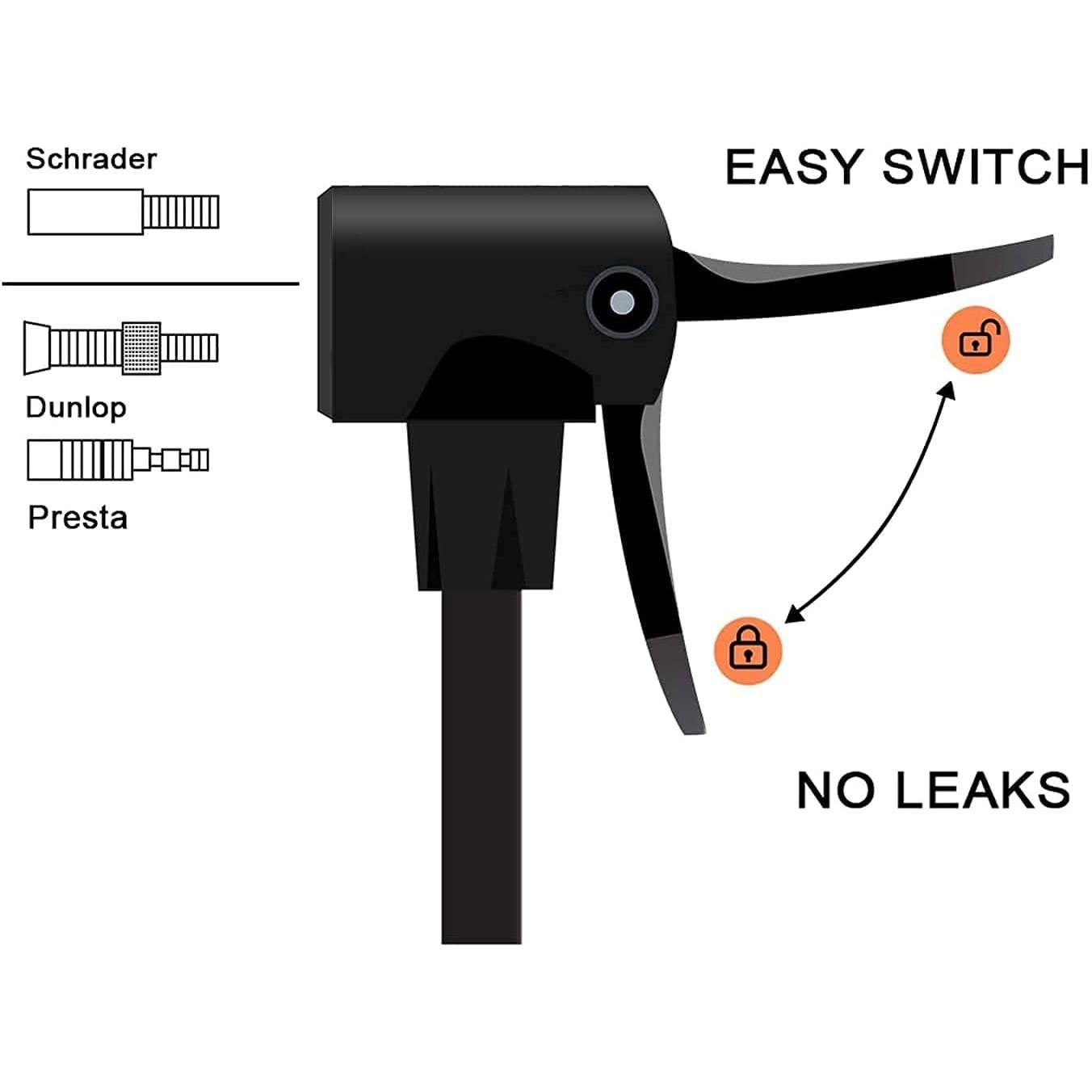 Bomba de Suelo Hycline para Bicicleta - Alta Presión 150PSI