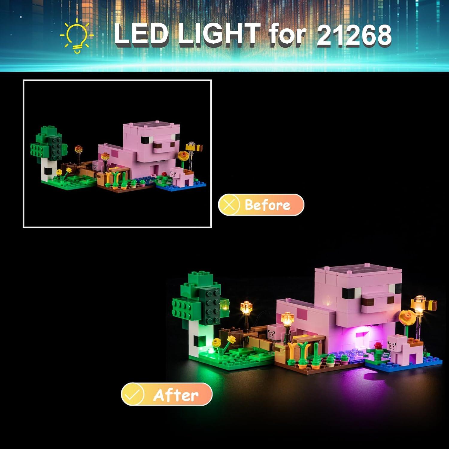 Kit de Luz LED Mililier para Lego 21268 Casa del Cerdito
