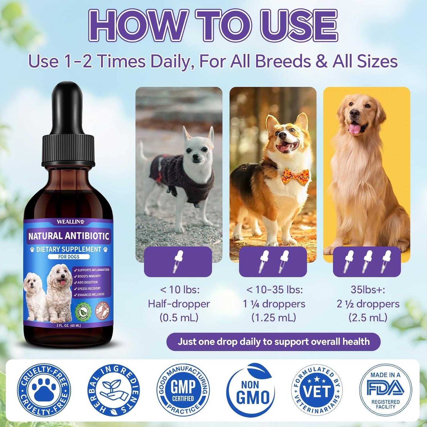 Suplemento Natural para Perros WEALLIN 60ml Sabor Tocino