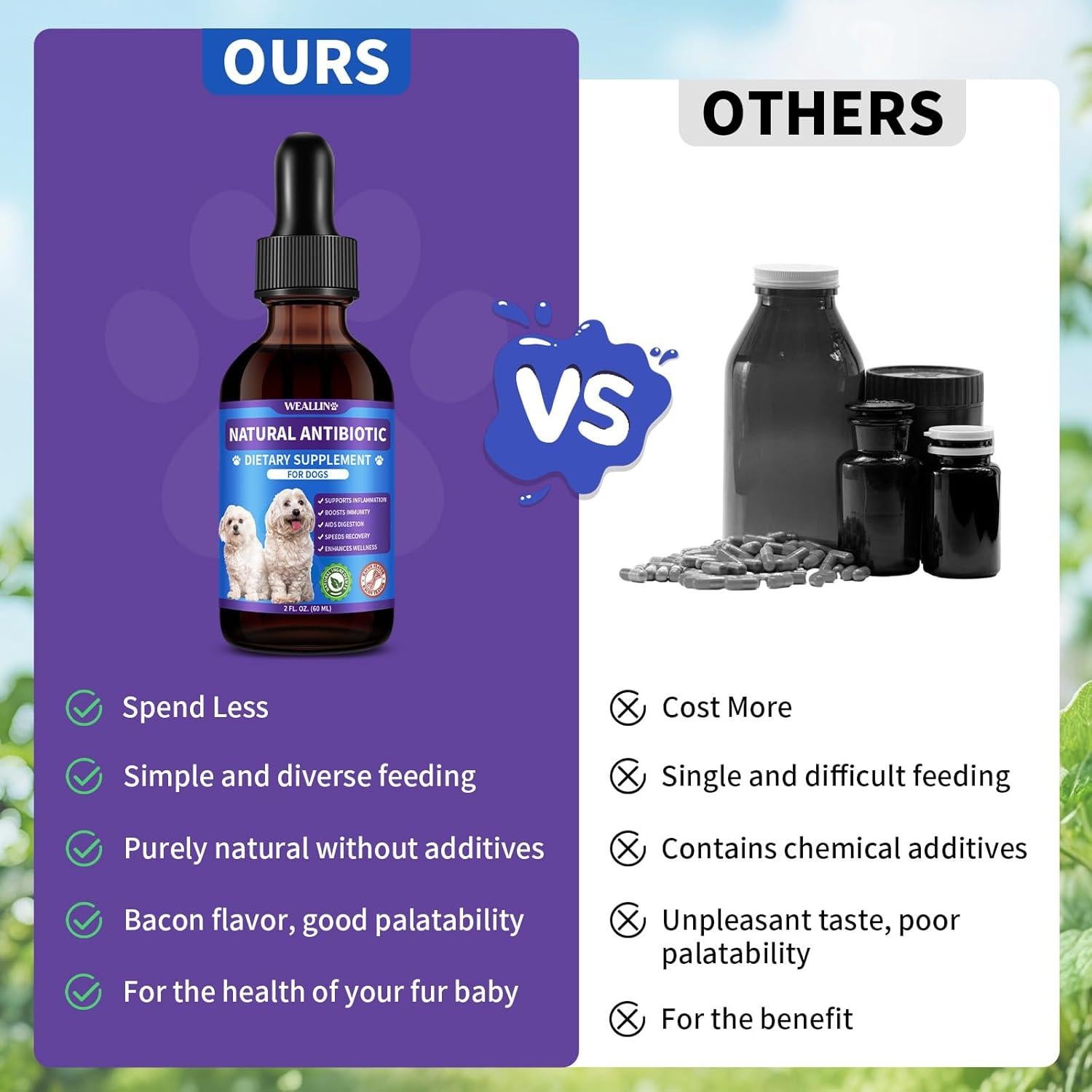 Suplemento Natural para Perros WEALLIN 60ml Sabor Tocino