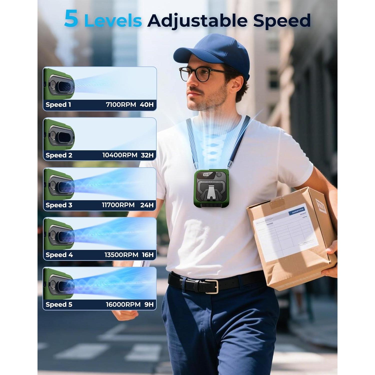 Ventilador Portátil de Cintura Joeyrras 10000mAh Verde 5 Velocidades