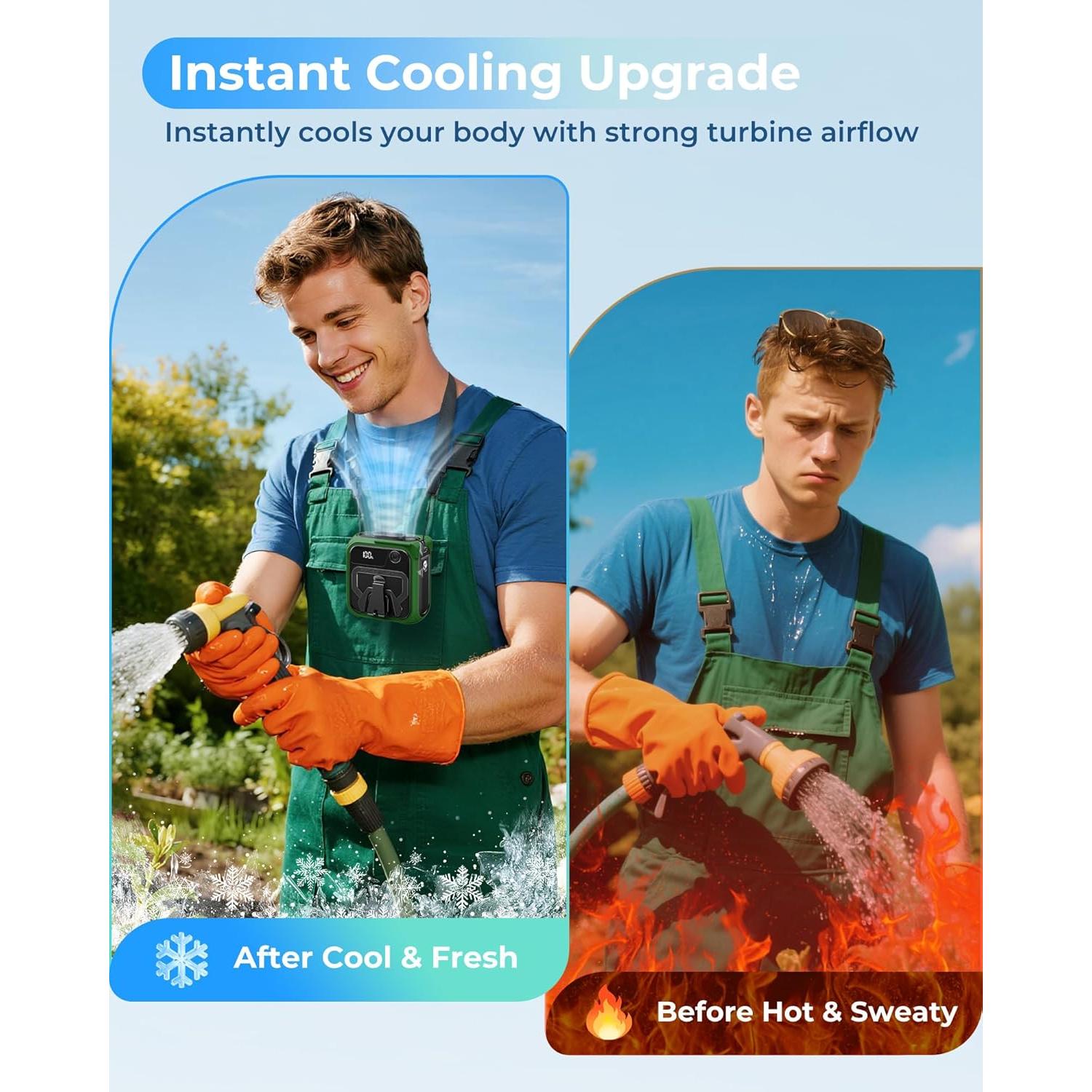 Ventilador Portátil de Cintura Joeyrras 10000mAh Verde 5 Velocidades