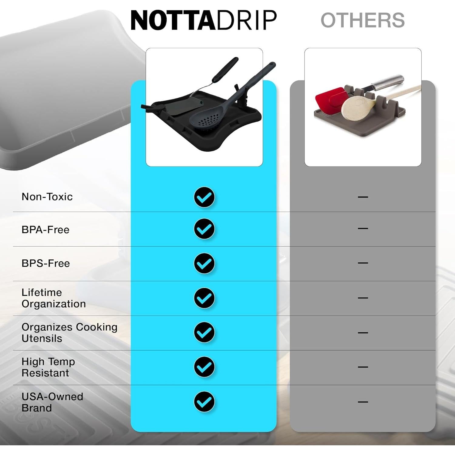 Reposapucheros de Silicona Nottadrip - Set de 3 Piezas Negro