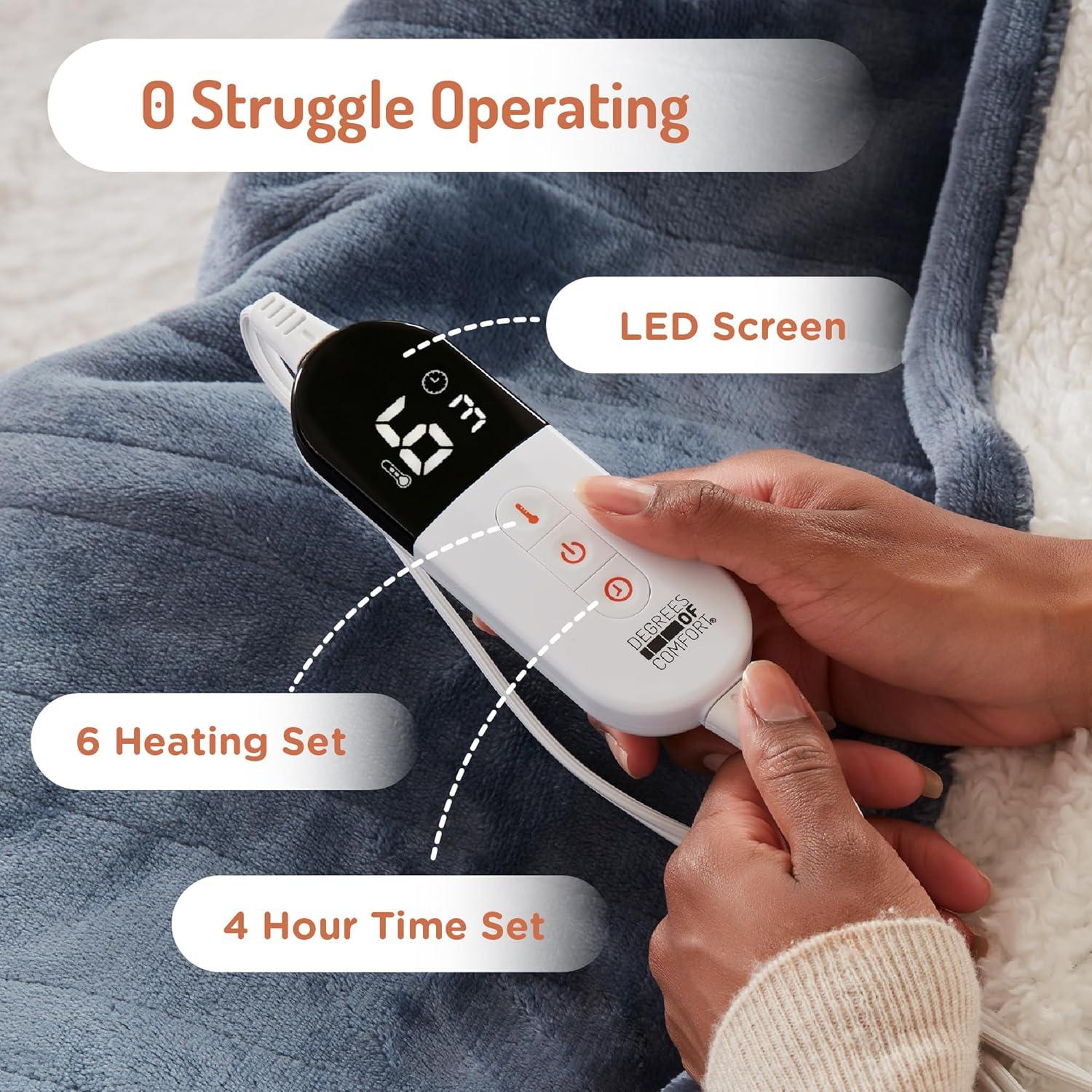 Manta Térmica Eléctrica Degrees of Comfort 127x152 cm Azul