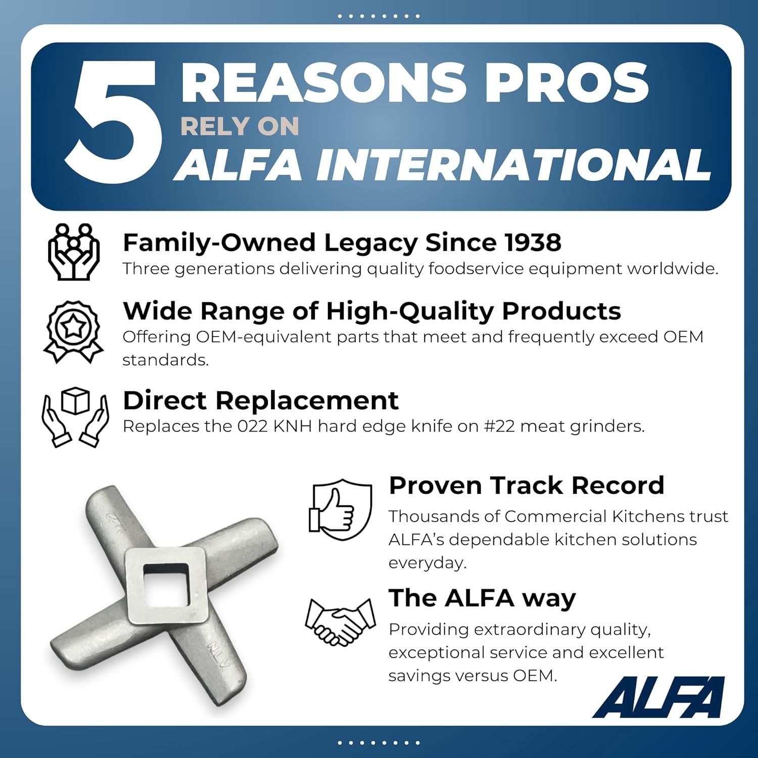 Cuchillo de Bisel Duro ALFA 022 KNH para Molinos de Carne