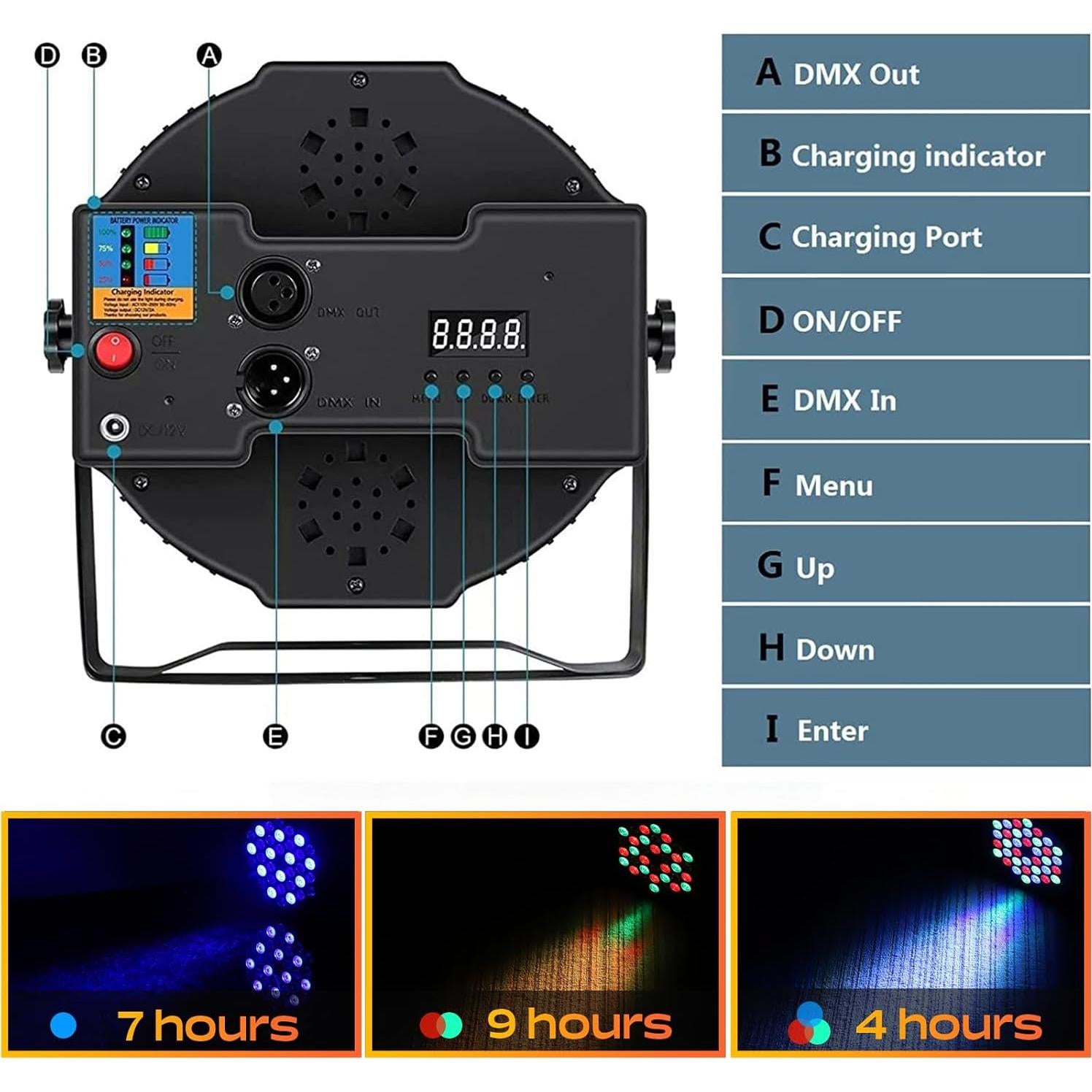 Luces Par U`King RGB 36 LED Batería Inalámbricas DMX