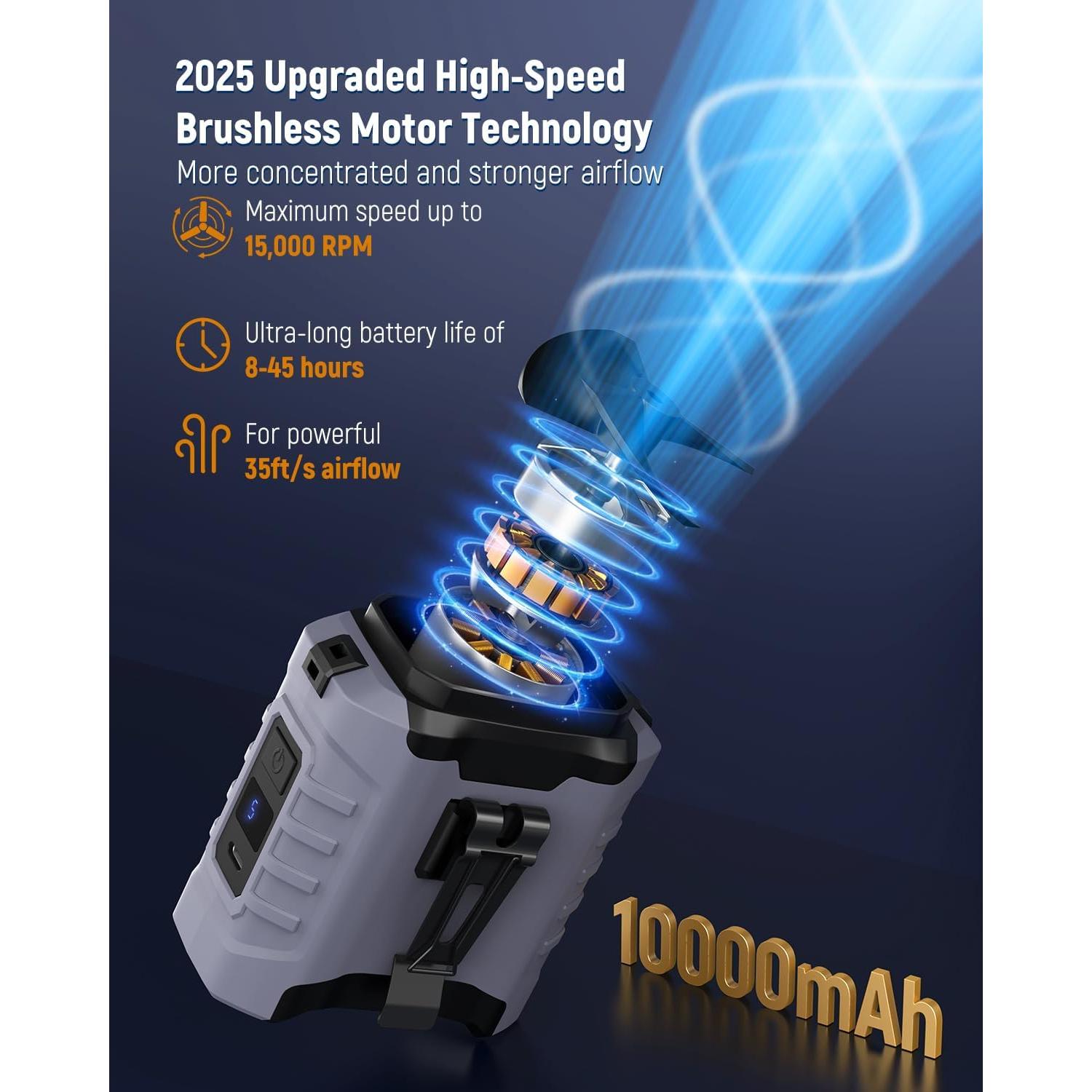 Ventilador Portátil de Cintura KTYJAT 10000mAh 5 Velocidades