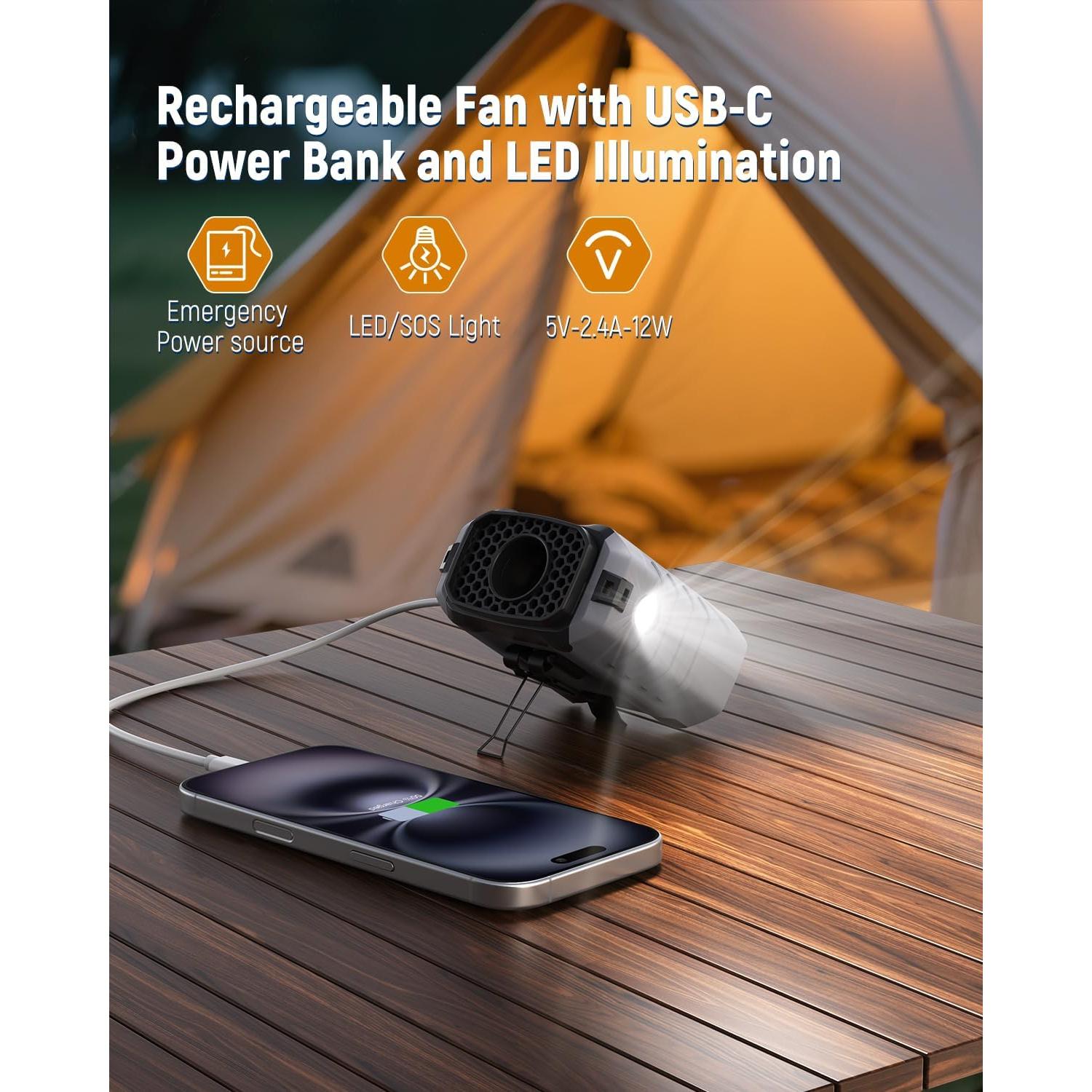 Ventilador Portátil de Cintura KTYJAT 10000mAh 5 Velocidades