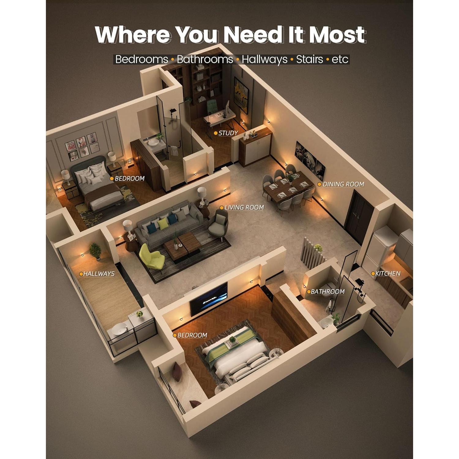 Luces Nocturnas Enchufadas NIORSUN 3000K 2 Paquete Negro