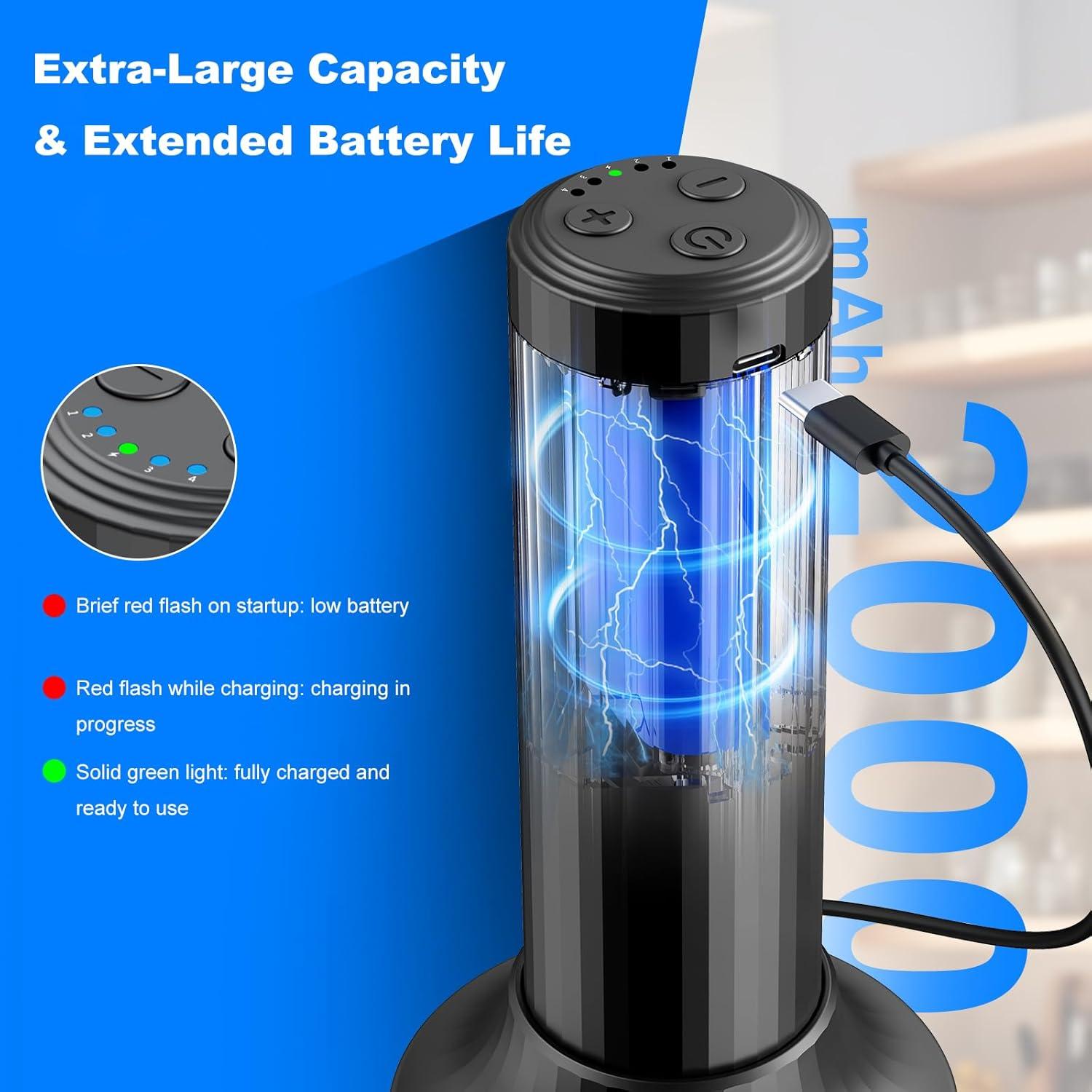 Batidora de Mano Eléctrica PowCube Inalámbrica 4 Velocidades 0.8kg