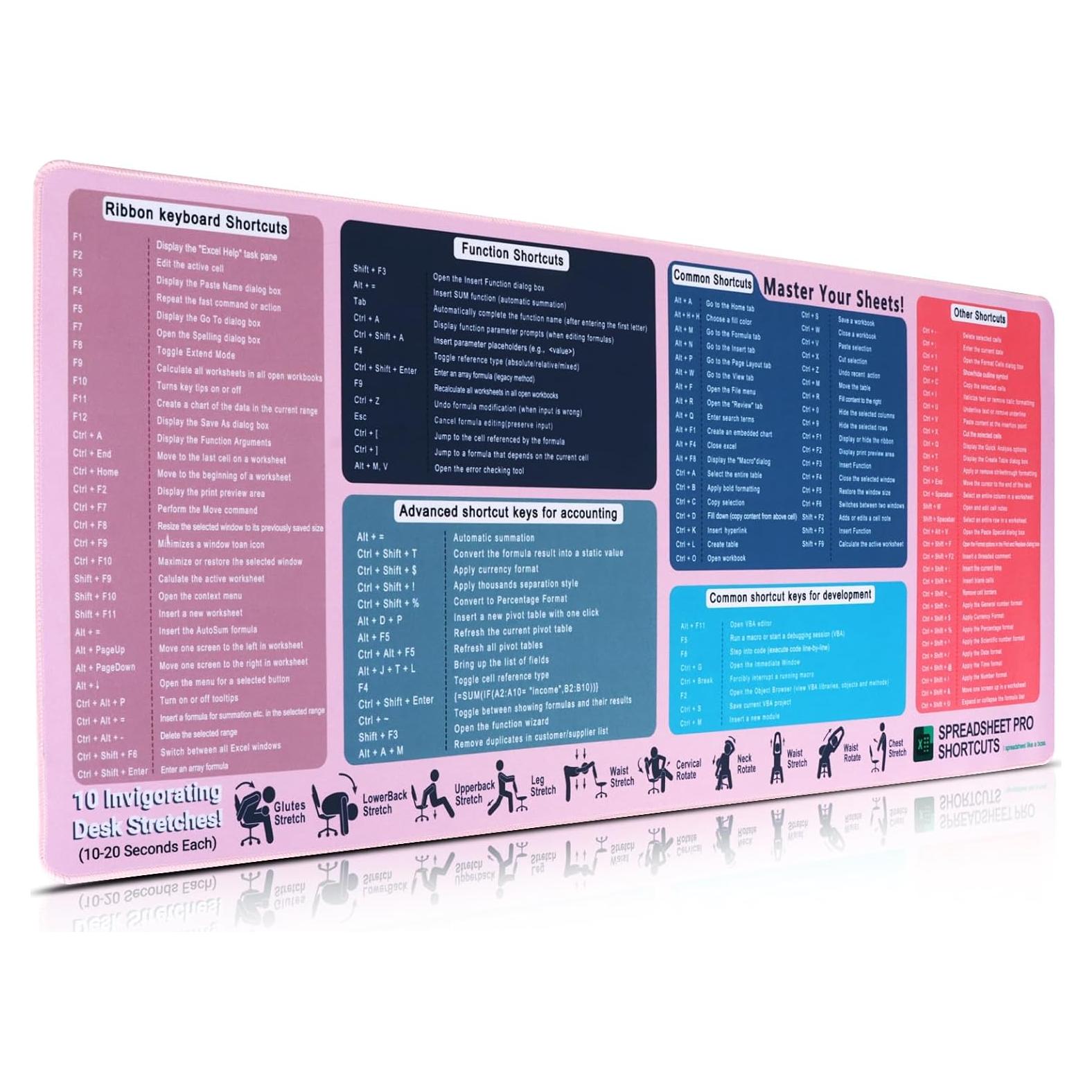 Alfombrilla de Escritorio XXL PFTGFT con Atajos de Excel Rosa