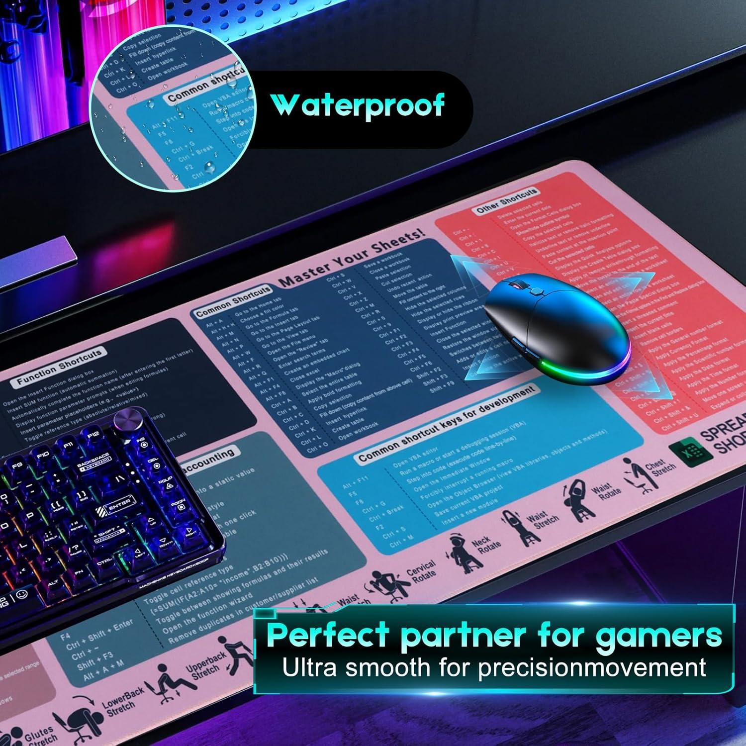 Alfombrilla de Escritorio XXL PFTGFT con Atajos de Excel Rosa