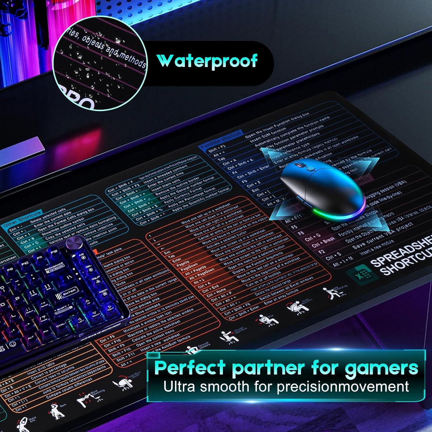 Juego de Alfombrillas de Ratón PFTGFT XXL Ergonómica 3 Piezas