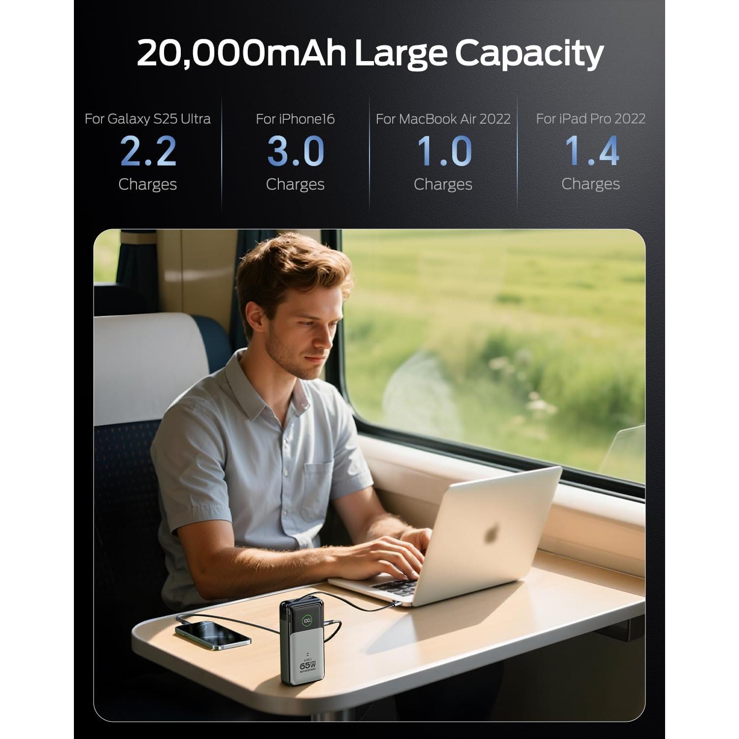 Cargador Portátil 20000mAh Speed Move 65W USB-C Integrado