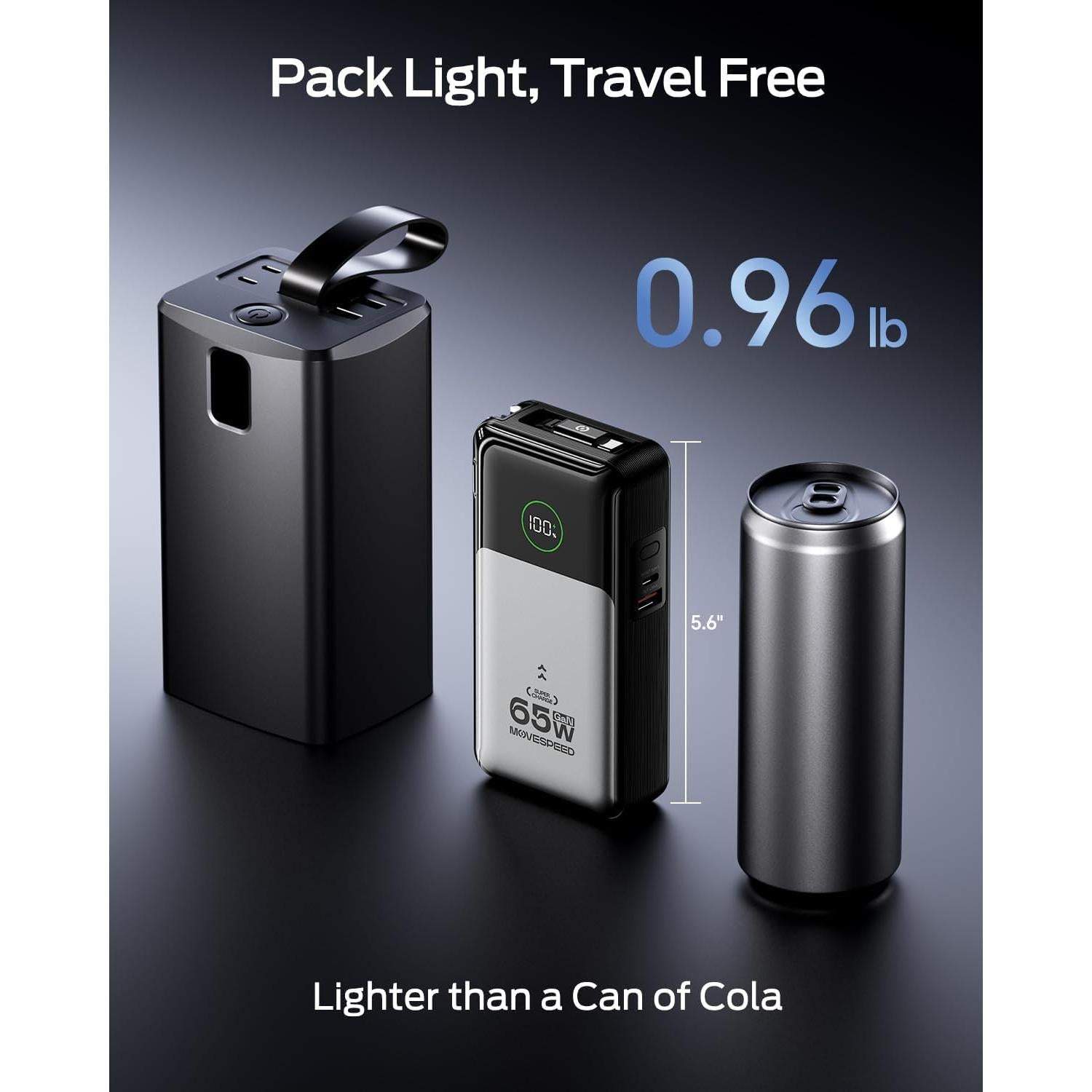 Cargador Portátil 20000mAh Speed Move 65W USB-C Integrado