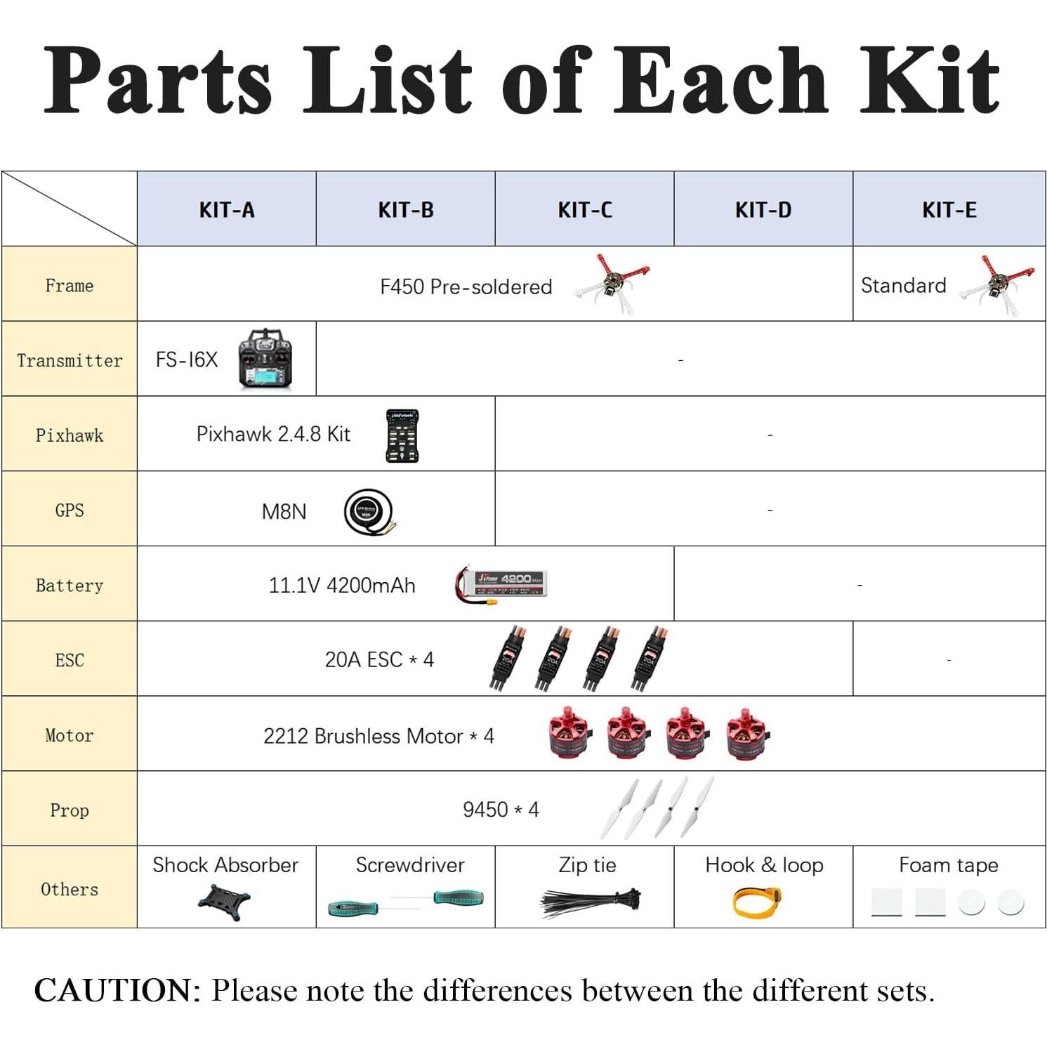 Kit Drone HAWK'S WORK F450 DIY con Pixhawk y GPS