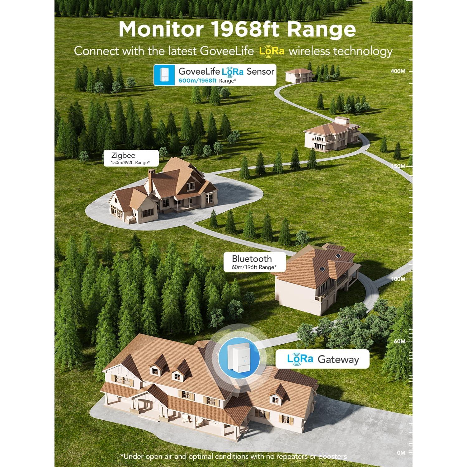 Detector de Fugas de Agua GoveeLife Premium 4 Sensores WiFi