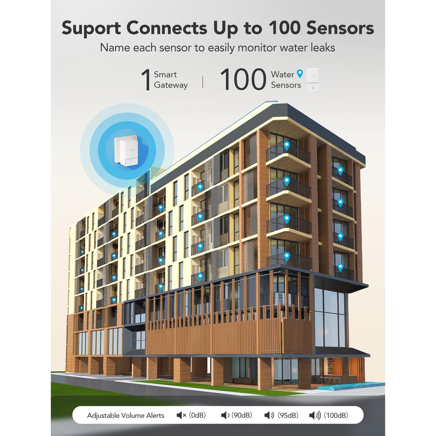 Detector de Fugas de Agua GoveeLife Premium 4 Sensores WiFi