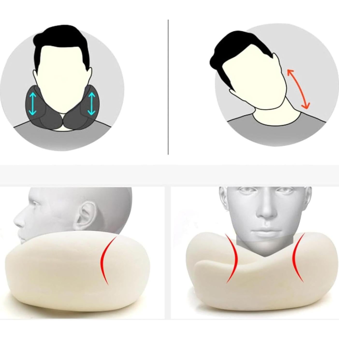 Almohada de Viaje para el Cuello Genérico 2PC Espuma de Memoria