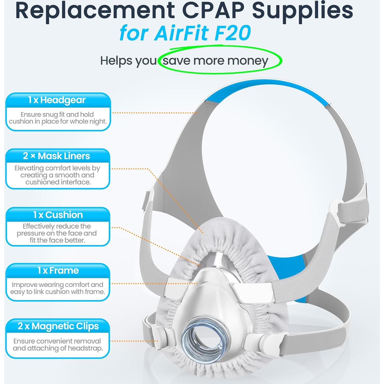 Reemplazo Almohadilla Máscara CPAP AirFit F20 Pequeña - 2 Pcs