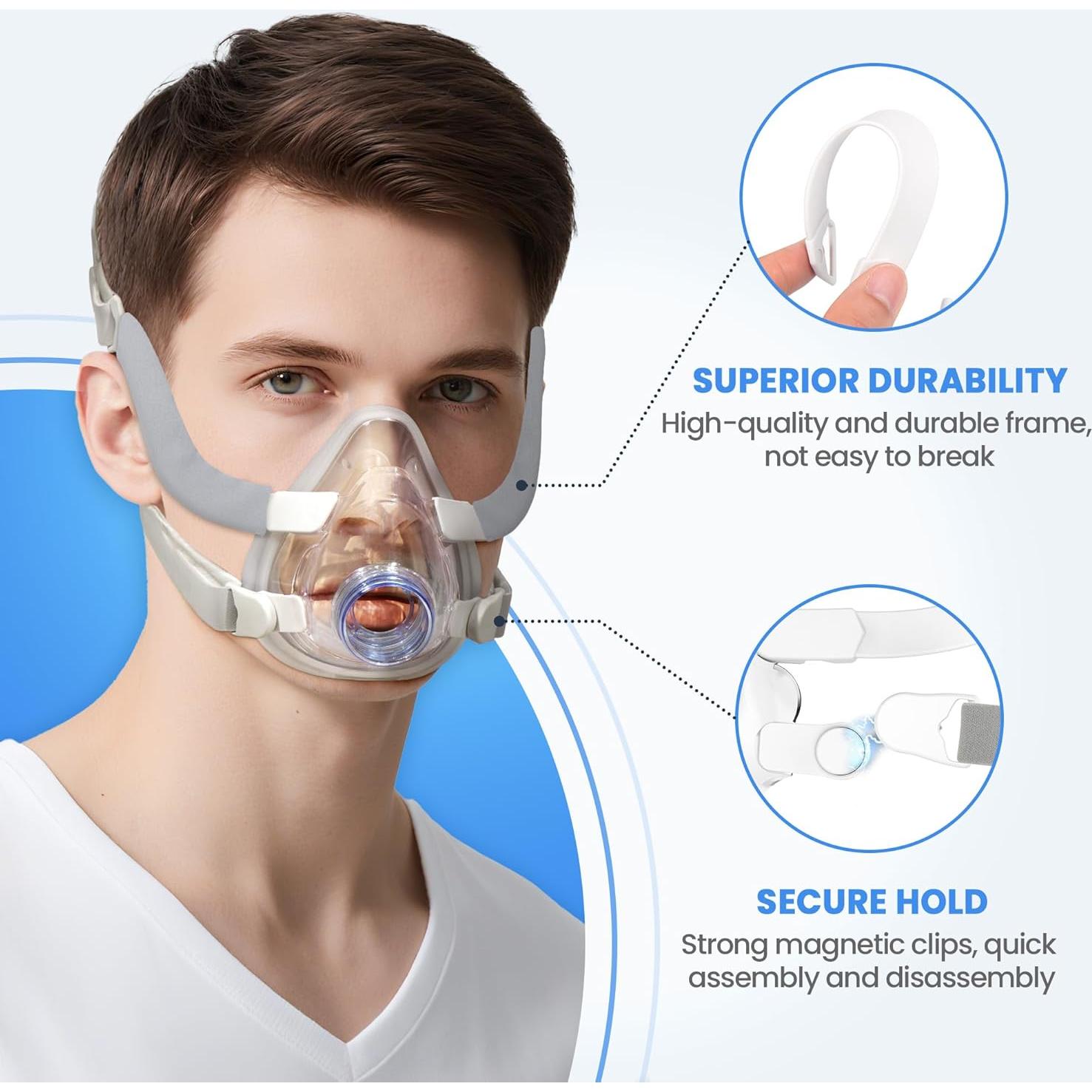 Reemplazo Almohadilla Máscara CPAP AirFit F20 Pequeña - 2 Pcs