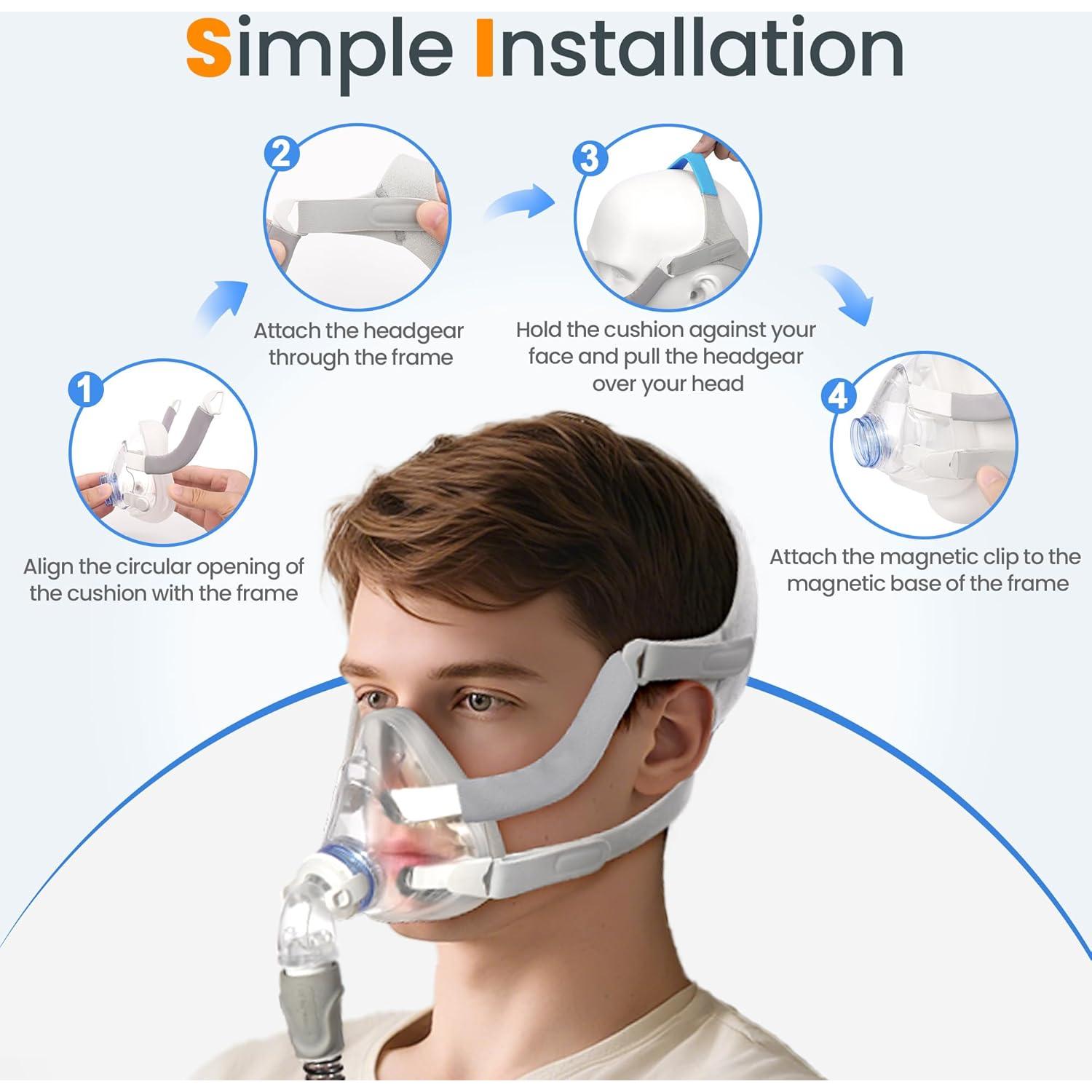 Reemplazo Almohadilla Máscara CPAP AirFit F20 Pequeña - 2 Pcs