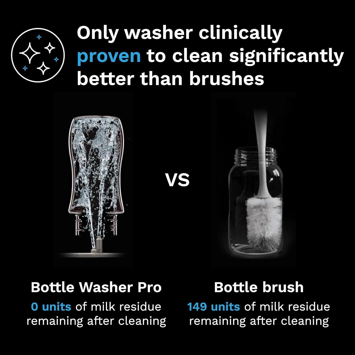 Lavadora de Botellas Baby Brezza Pro - Esterilizador y Secadora