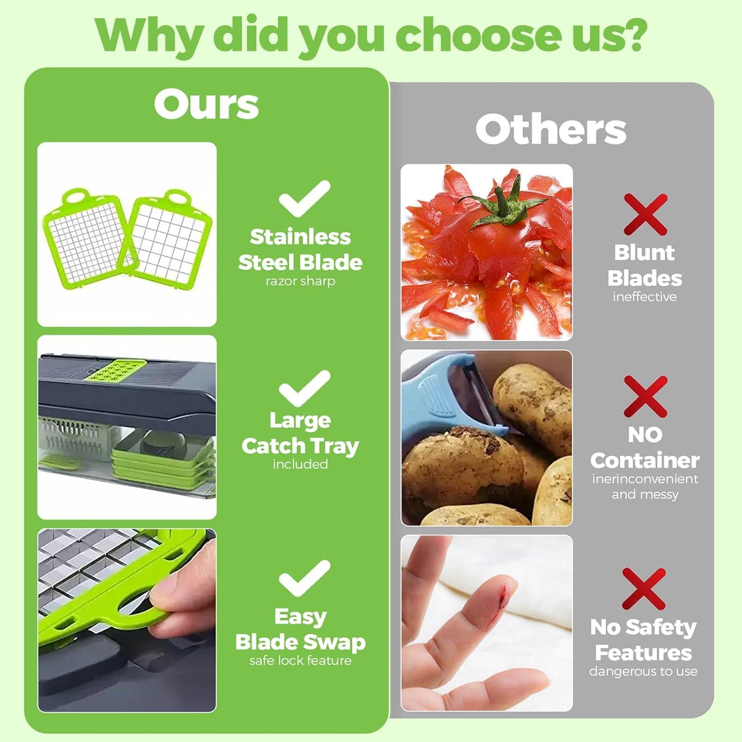 Cortador de Verduras Multifuncional URSMILEKIT 22 en 1 con 7 Cuchillas