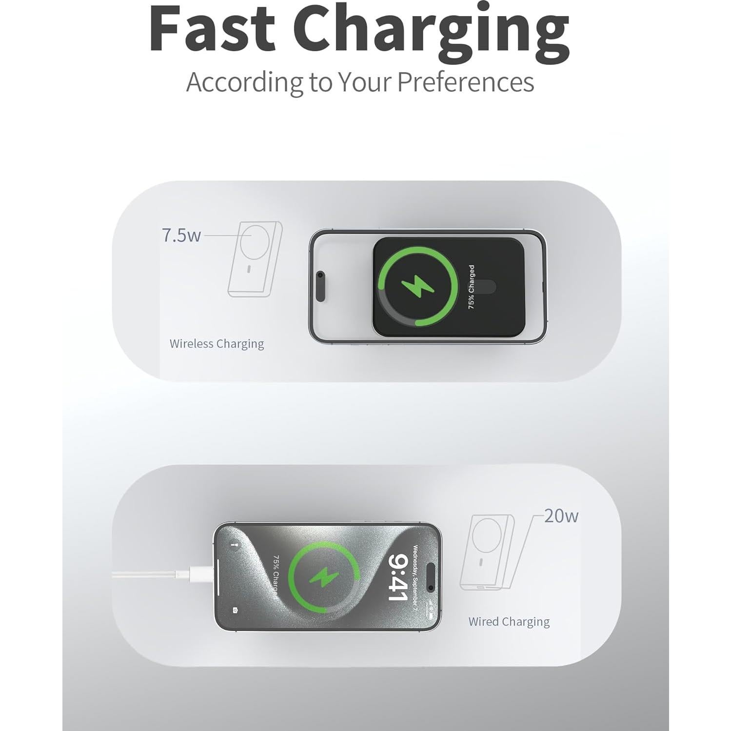 Banco de Poder Magnético Manopola 5000mAh Carga Rápida 22.5W