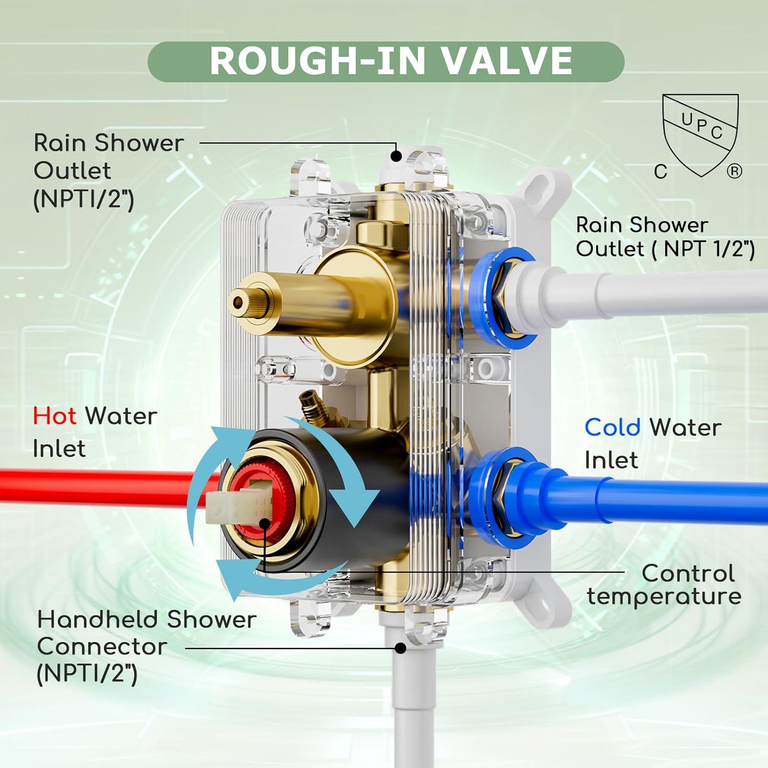 Sistema de Ducha Bostingner Todo Metal 10" con Jets Corporales