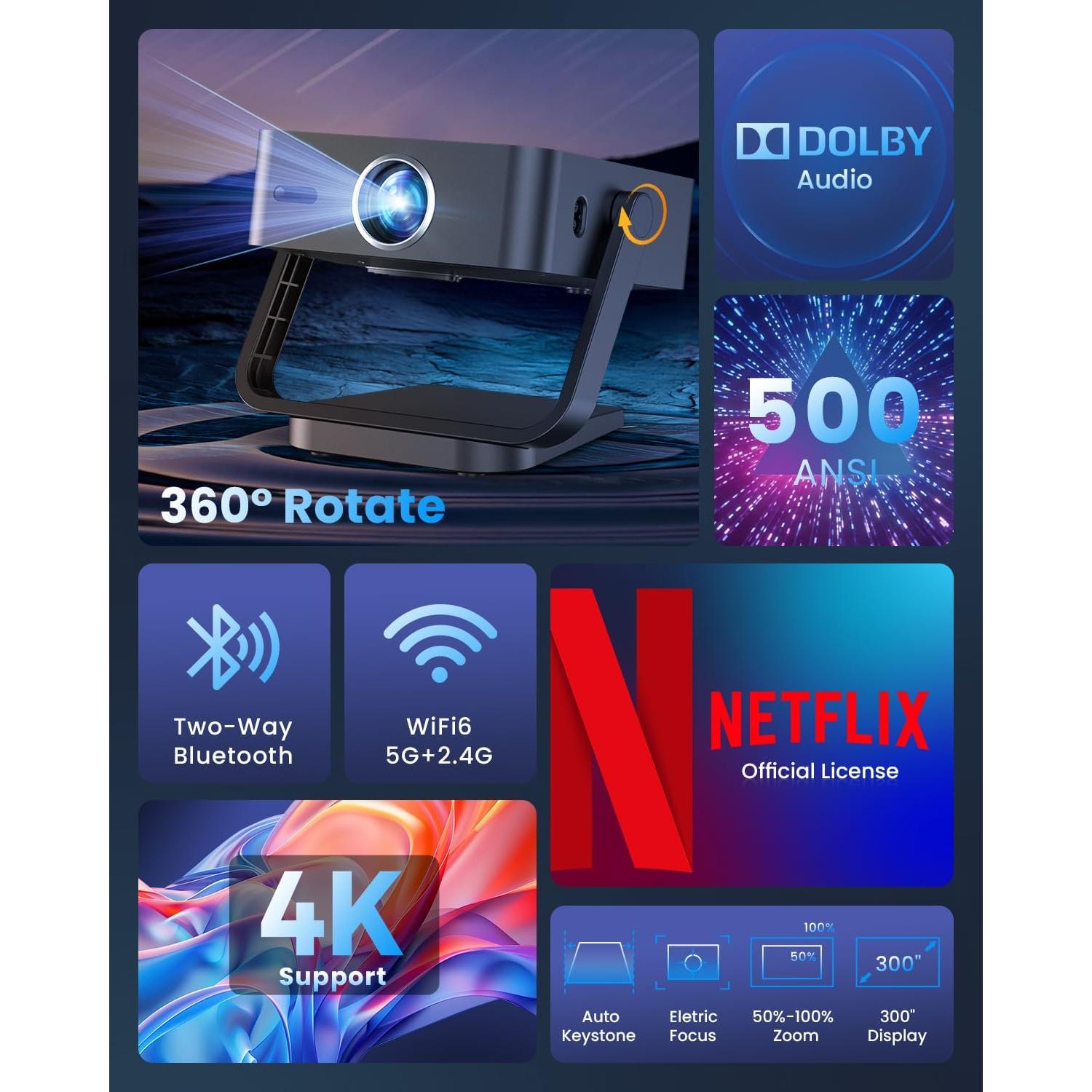 Proyector Inteligente FUDONI 4K Licenciado por Netflix WiFi 6