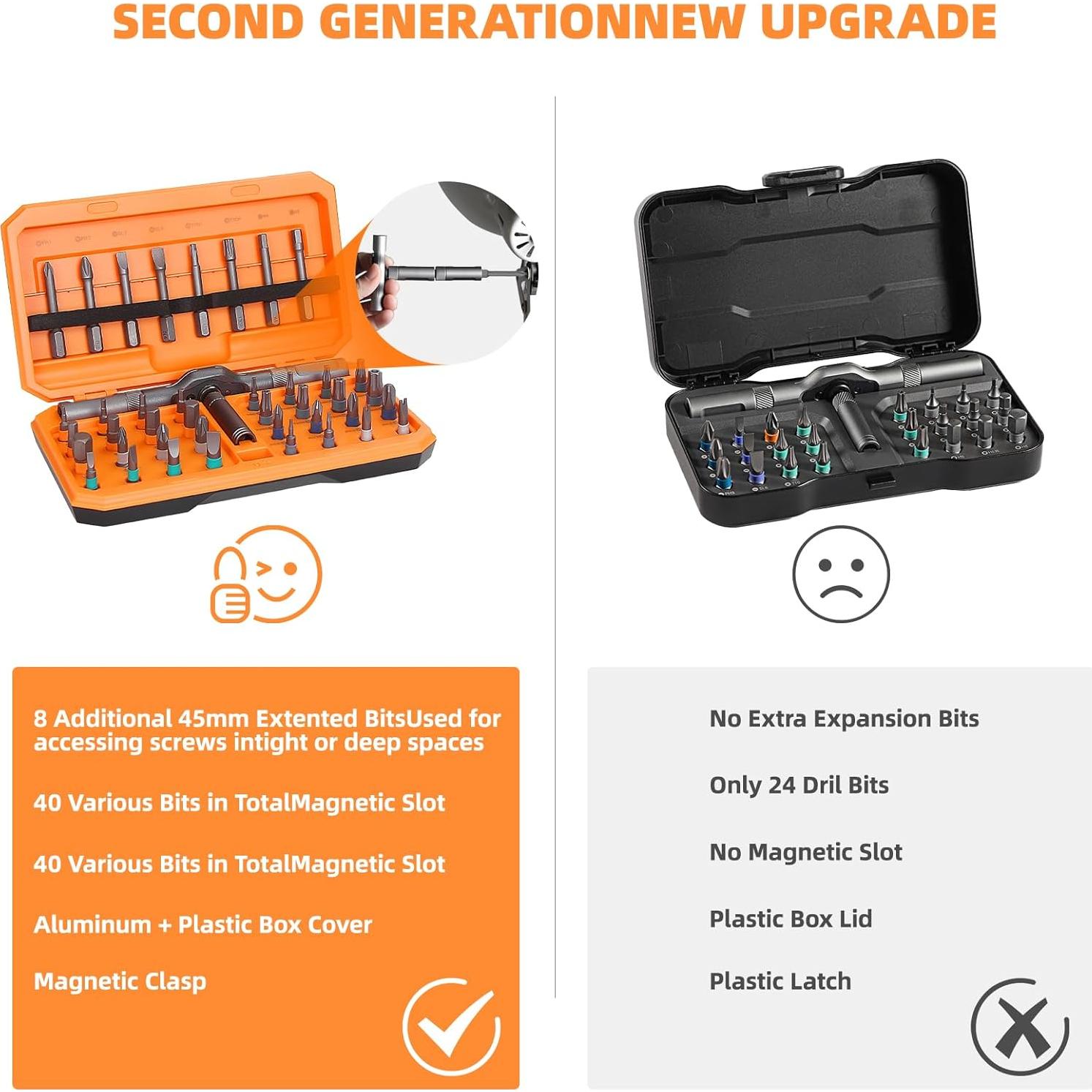 Juego de Destornilladores Magnéticos 42 en 1 USUAUU Naranja