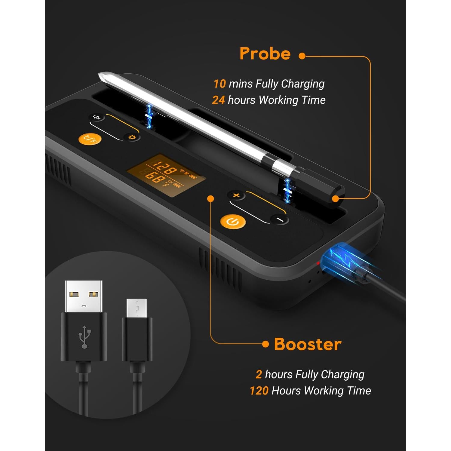 Termómetro de Carne Inalámbrico Thermomeat T-002 Bluetooth