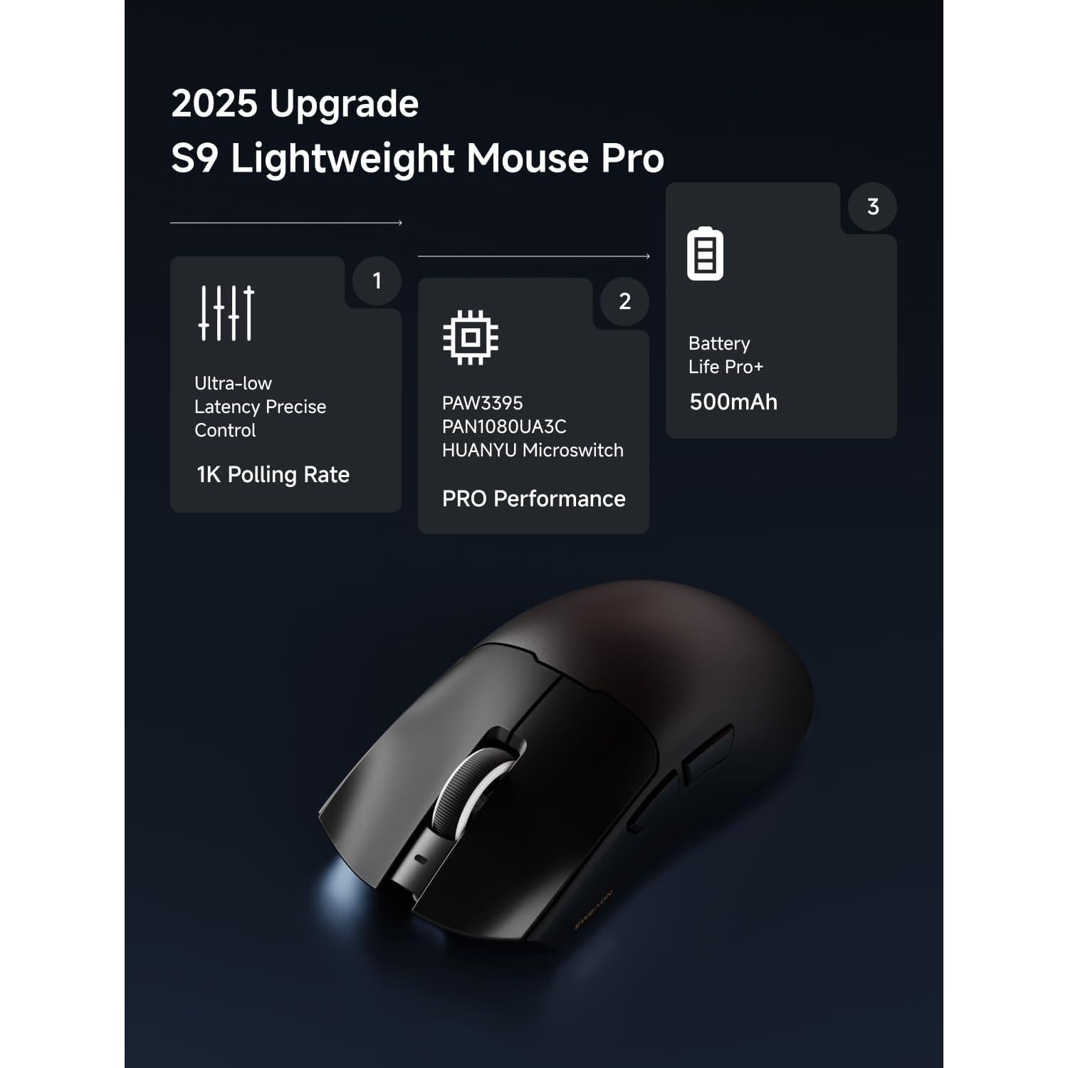 Ratón Gaming Inalámbrico EWEADN S9, 26000 DPI, Ergonómico, Negro