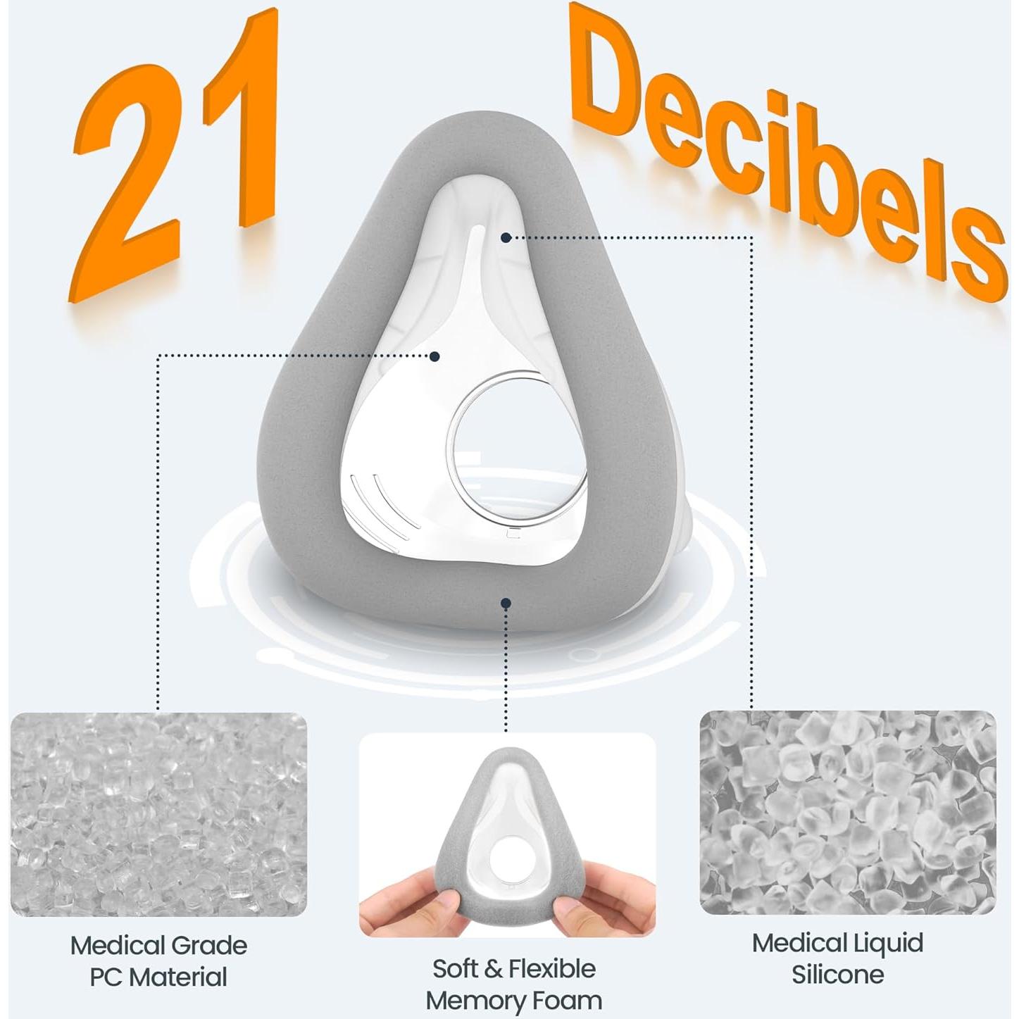 3 Almohadillas de Reemplazo S para CPAP AirTouch F20 Everness