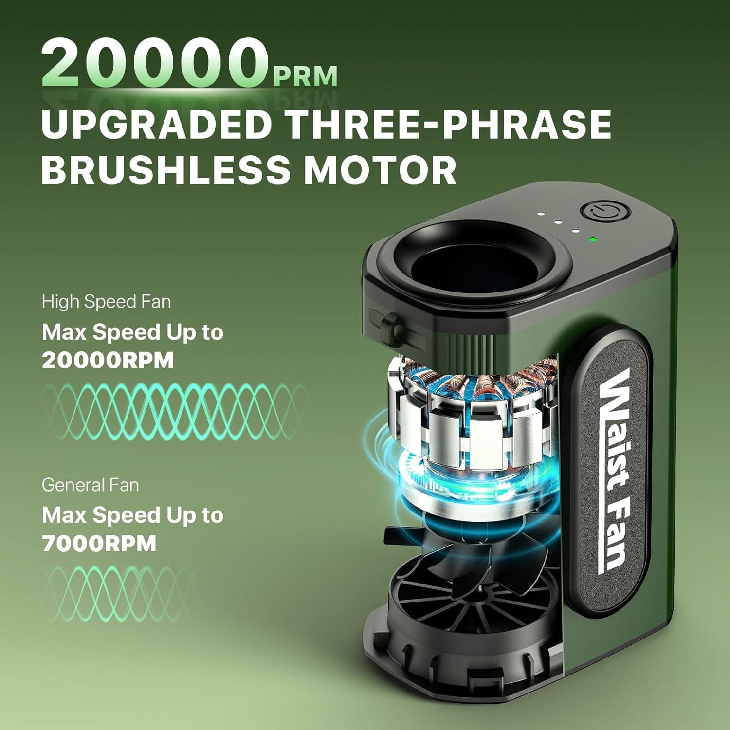 Ventilador Personal de Cintura F10 Verde 20000RPM 4 Velocidades