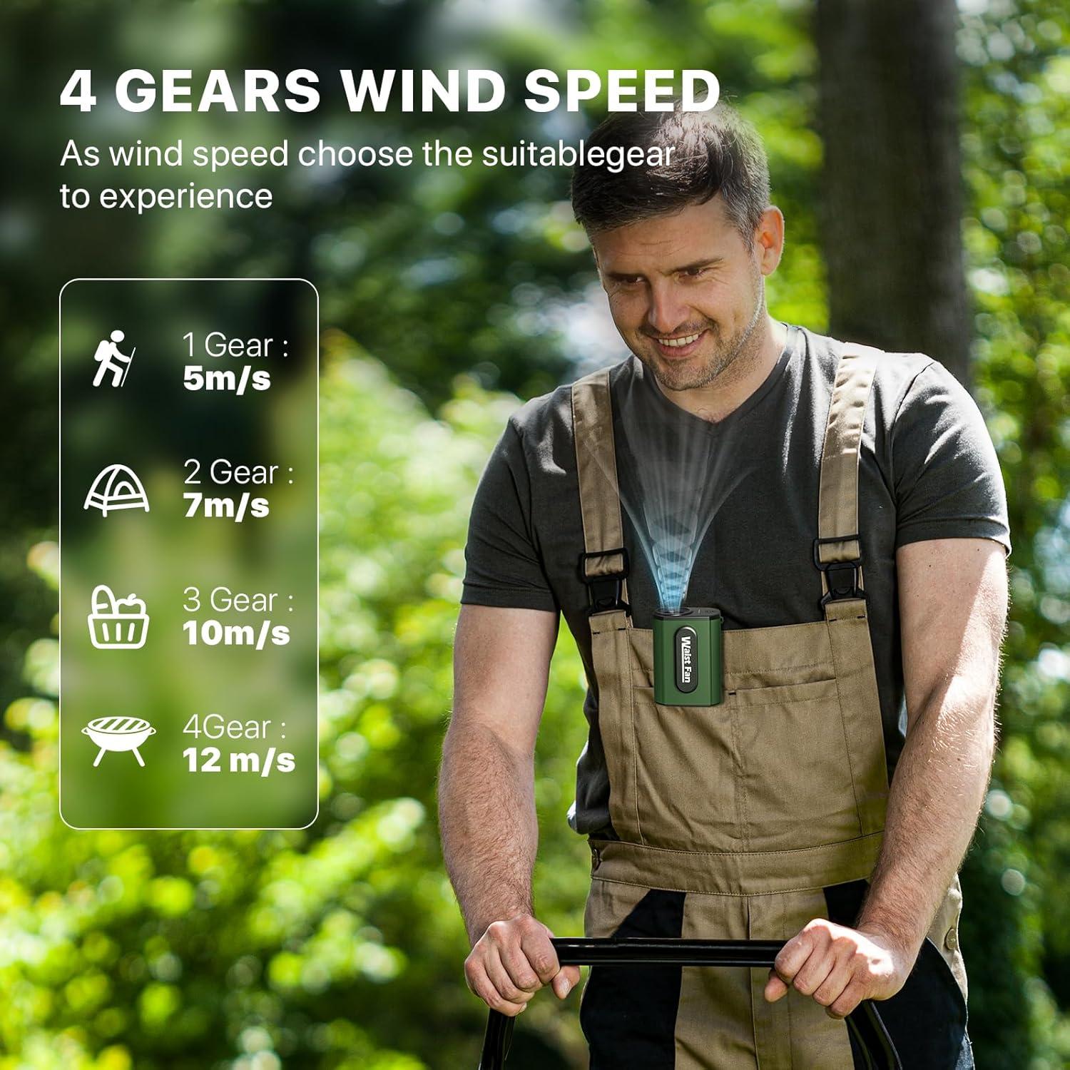 Ventilador Personal de Cintura F10 Verde 20000RPM 4 Velocidades