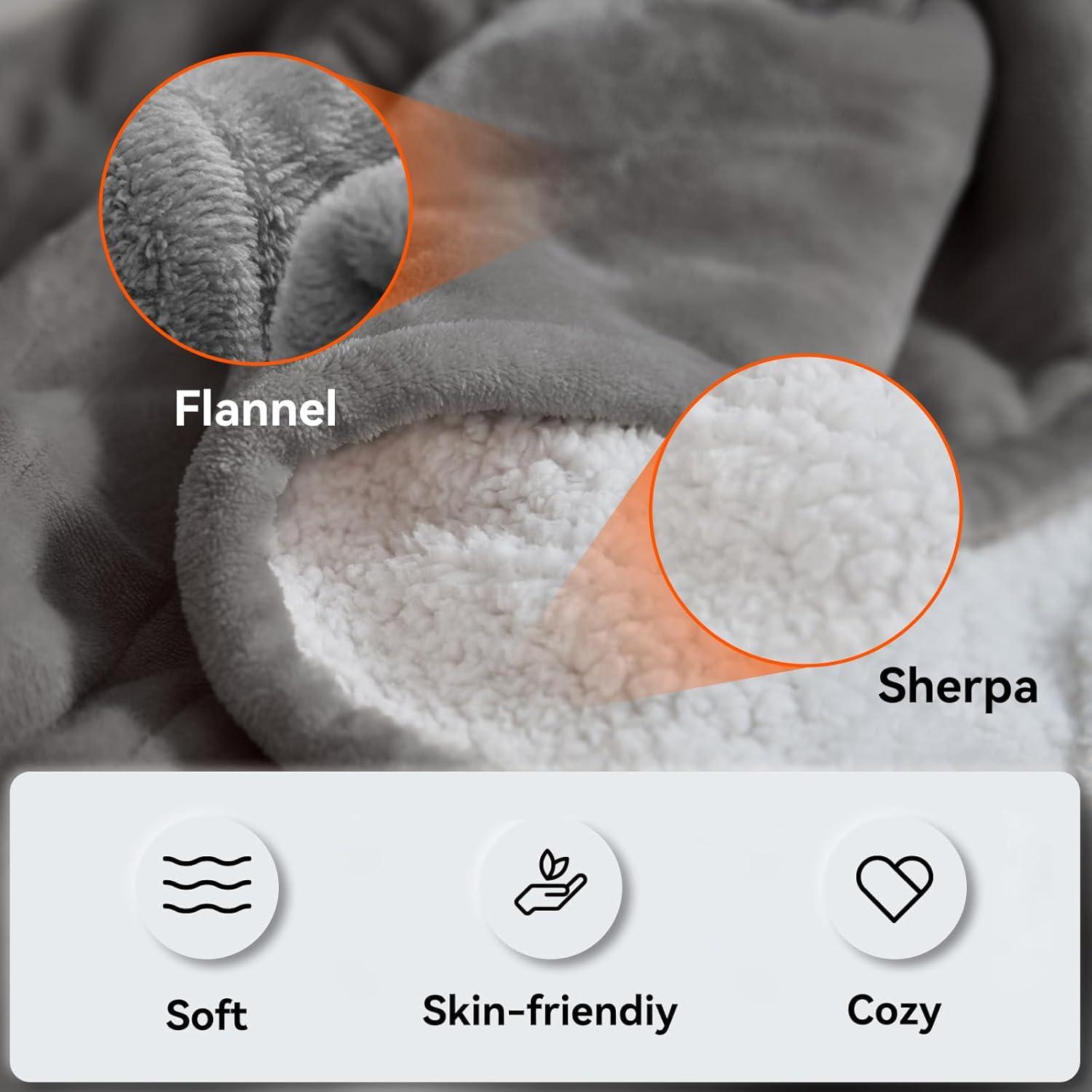 Manta Eléctrica King PiPiMAMA 254x229 cm con Doble Control