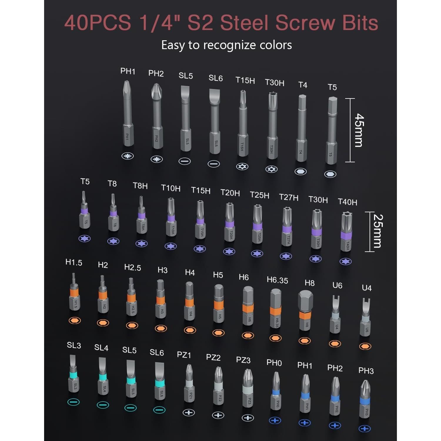 Juego de Destornilladores de Carraca LOFICOPER 42 en 1 Magnéticos