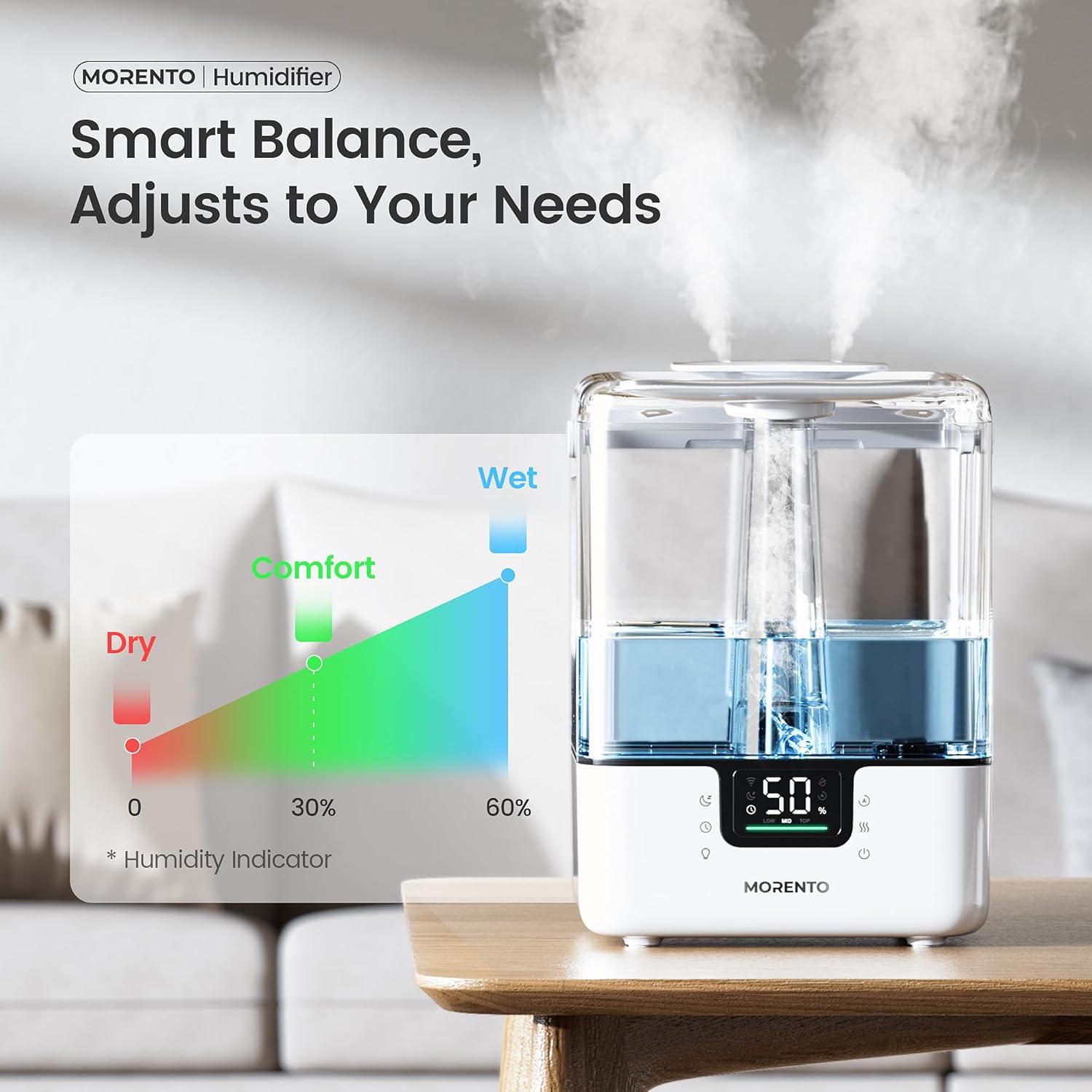 Humidificador Inteligente MERONTE 6L con Control APP y Luz Nocturna