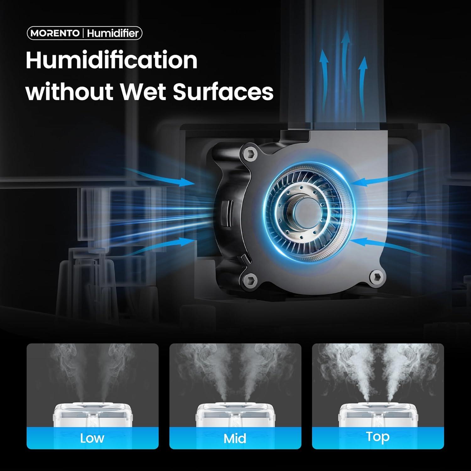 Humidificador Inteligente MERONTE 6L con Control APP y Luz Nocturna