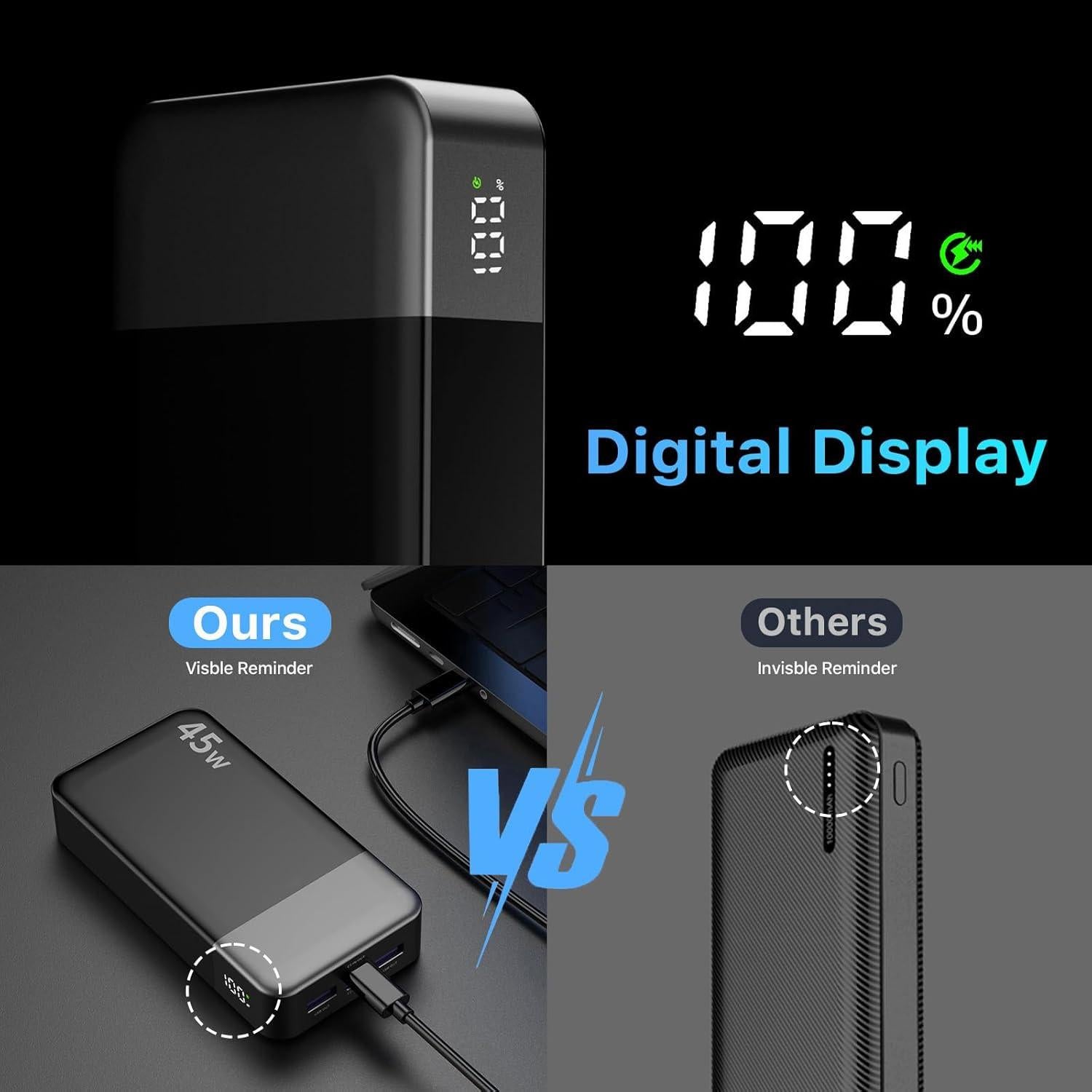 Cargador Portátil NOBIS 20000mAh 45W Carga Rápida USB-C Negro