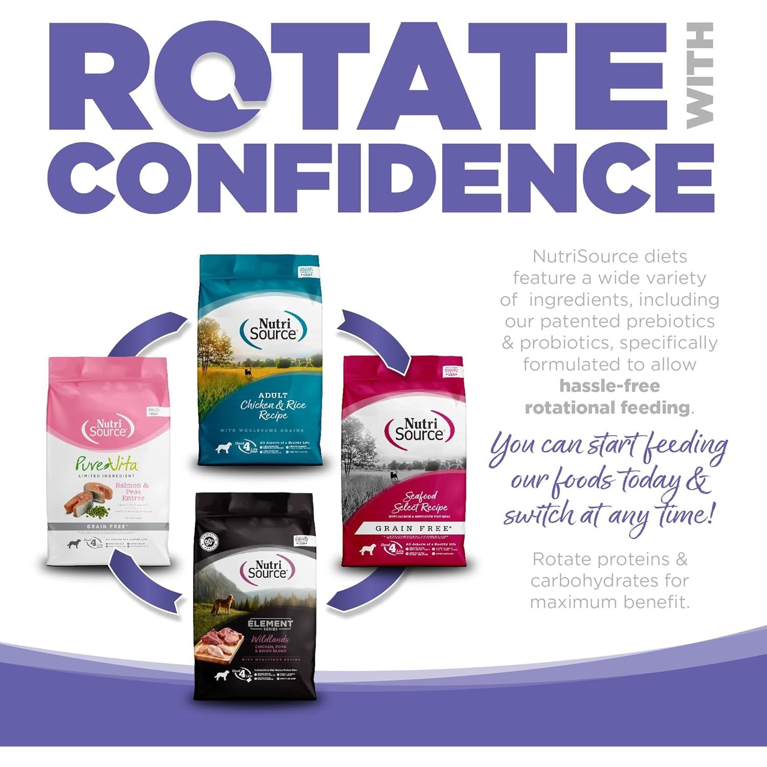 Alimento para Cachorros NutriSource 1.81 kg Pollo y Arroz