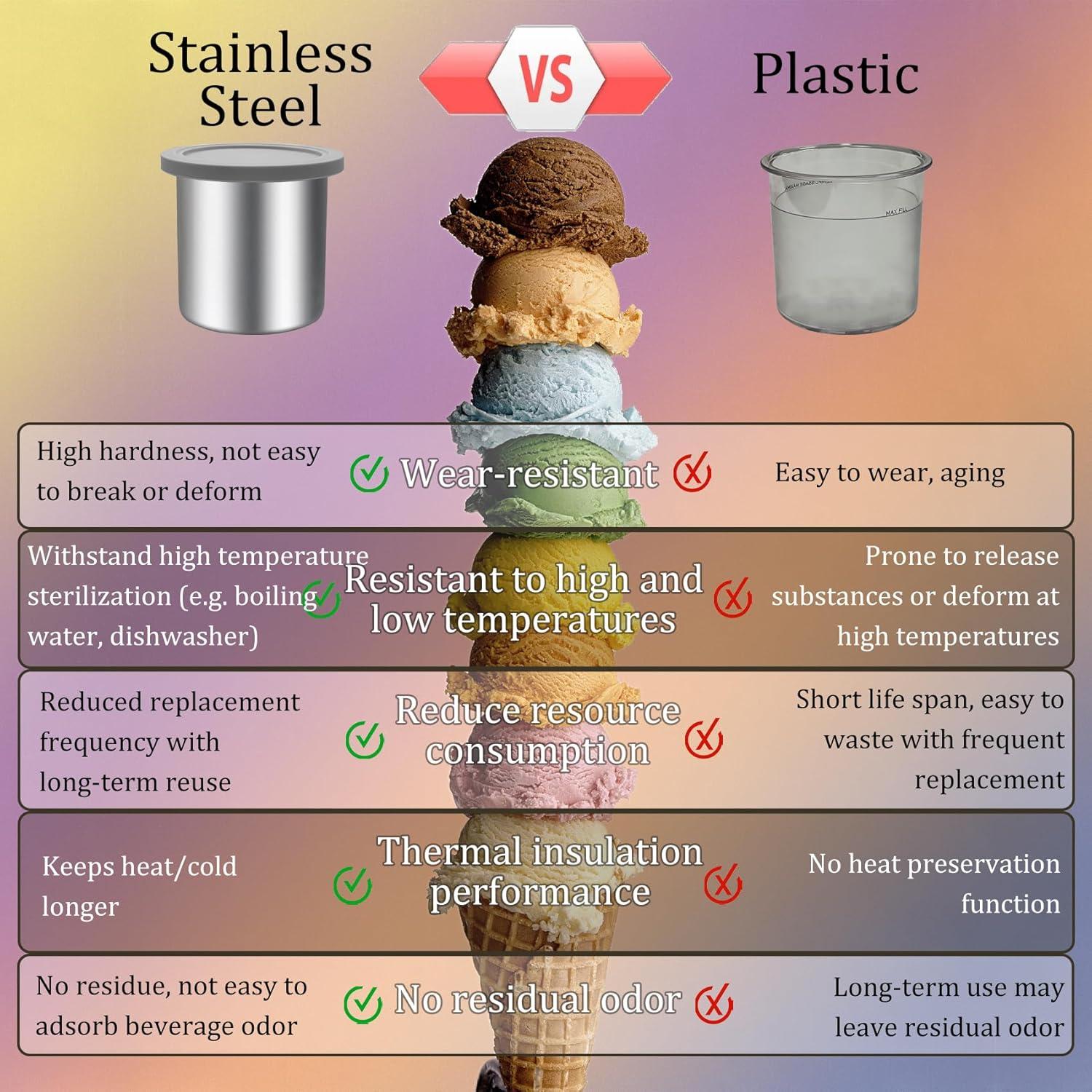 Contenedor de Pintura Acero Inoxidable 16 oz Ninja Creami