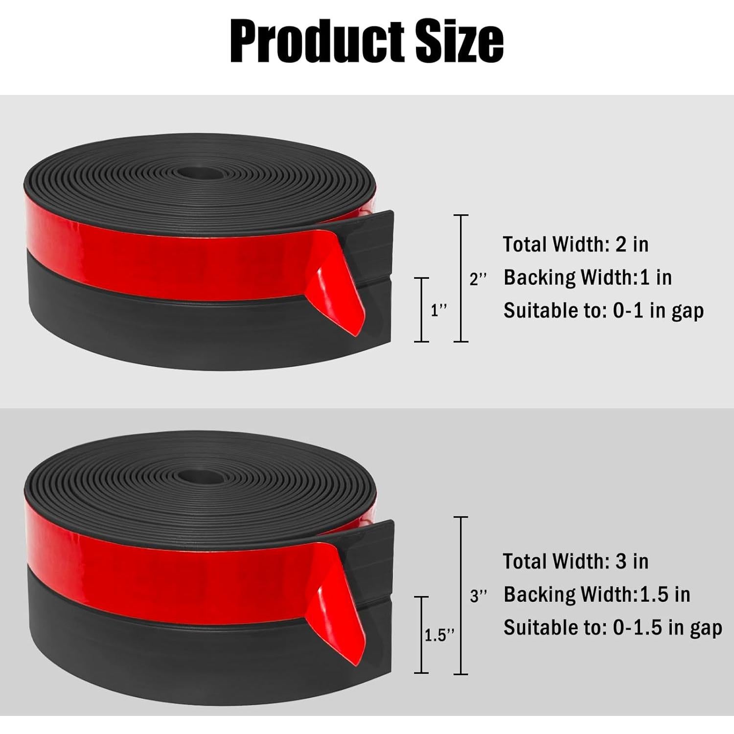 Burlete de Silicona 5 cm x 6.1 m Negro Todaylin