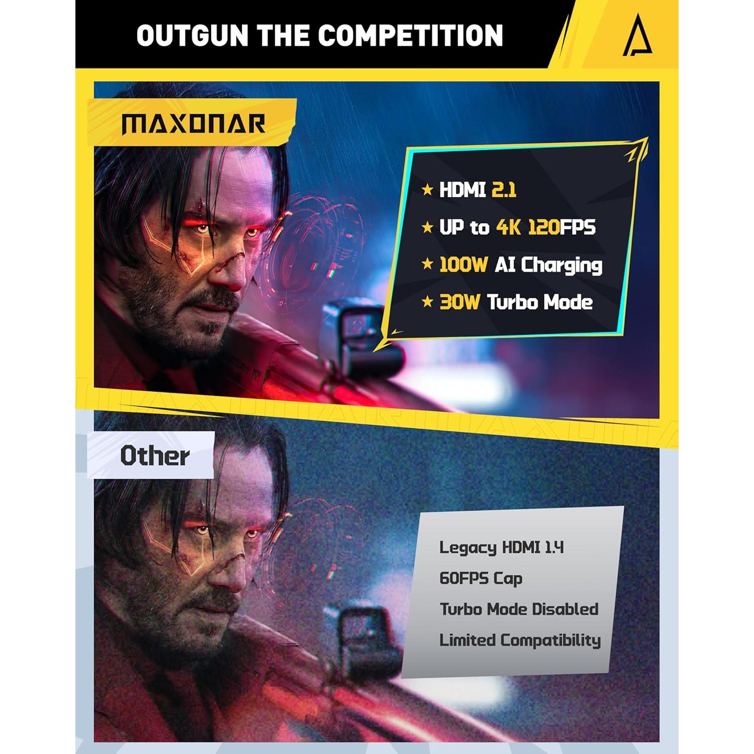 Estación de Acoplamiento Maxonar 6 en 1 con Cargador 65W