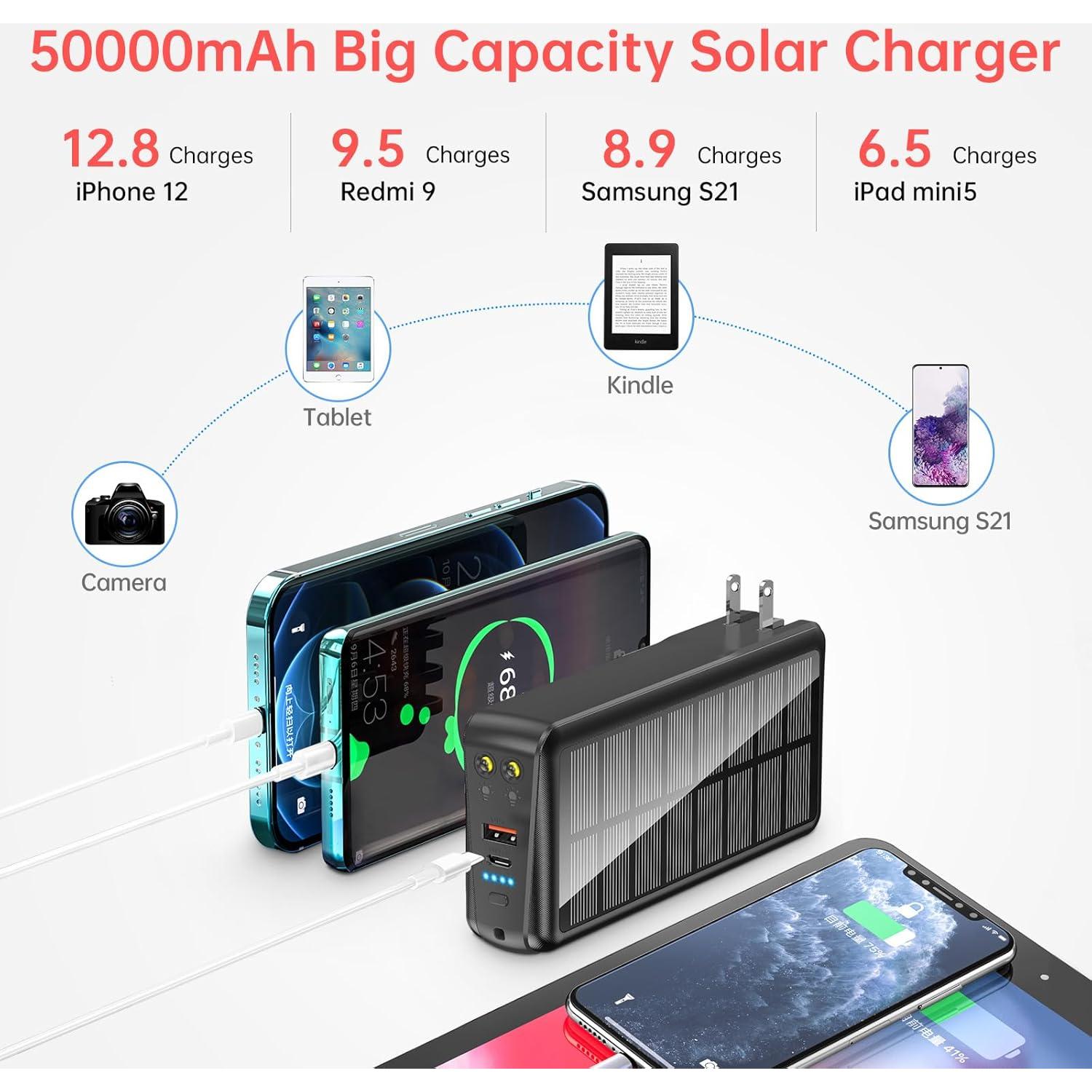 Cargador Portátil Solar 50000mAh PD 30W con 5 Salidas y 4 Entradas