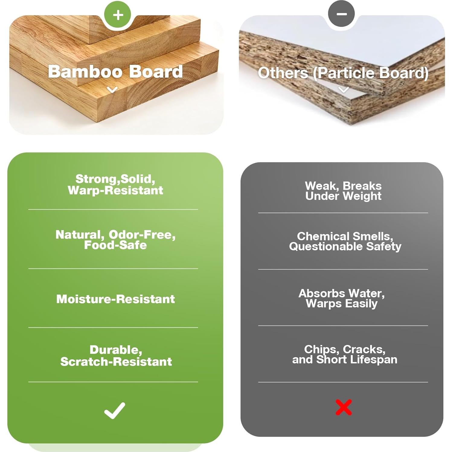 Estante Magnético Litwaro para Nevera con Malla y Bambú 35.1x17.3cm